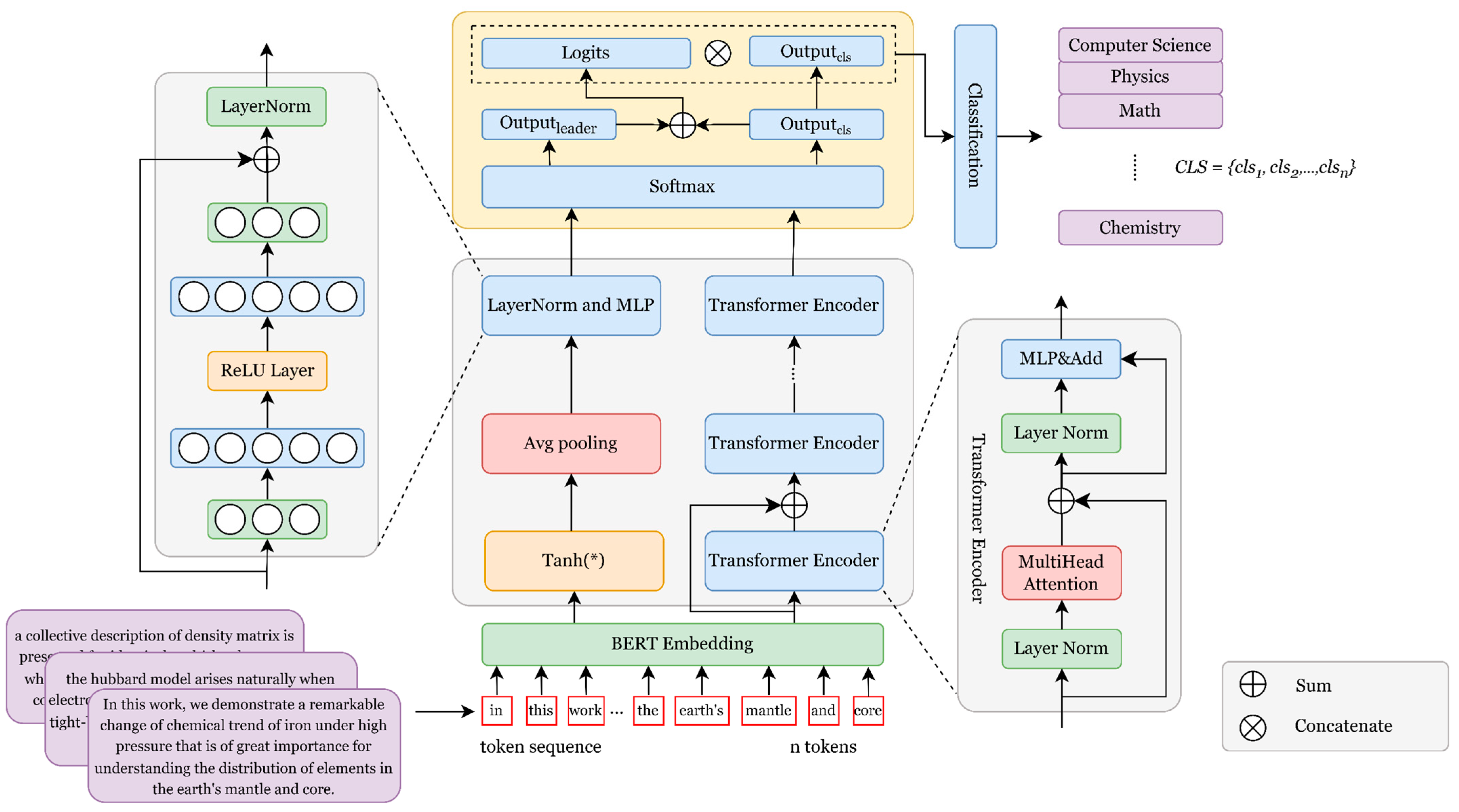 Applsci 14 04259 g002