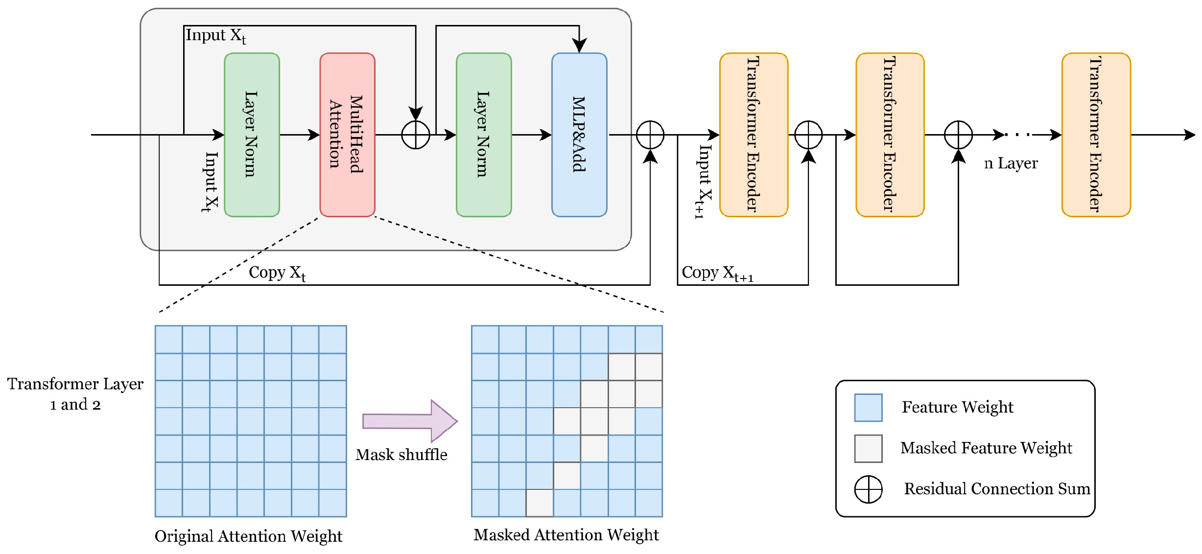 Applsci 14 04259 g003