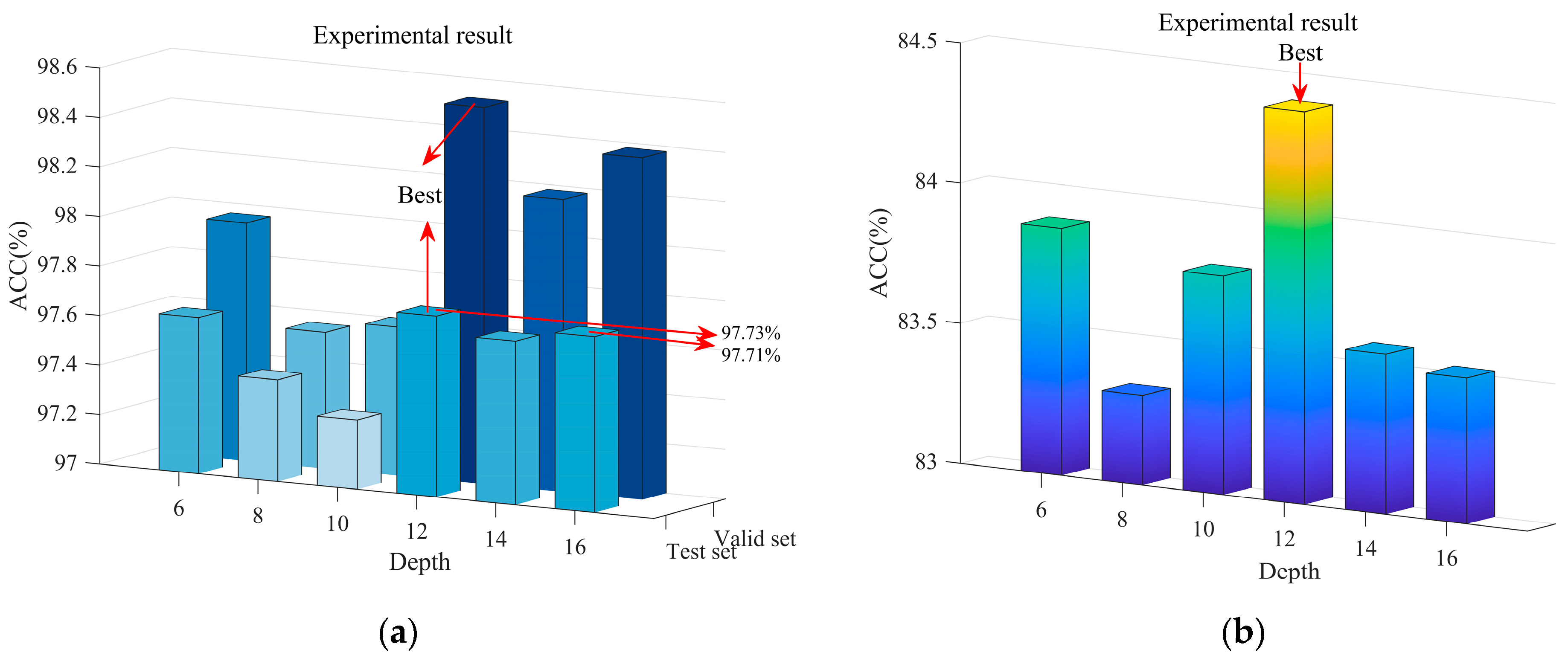 Applsci 14 04259 g007