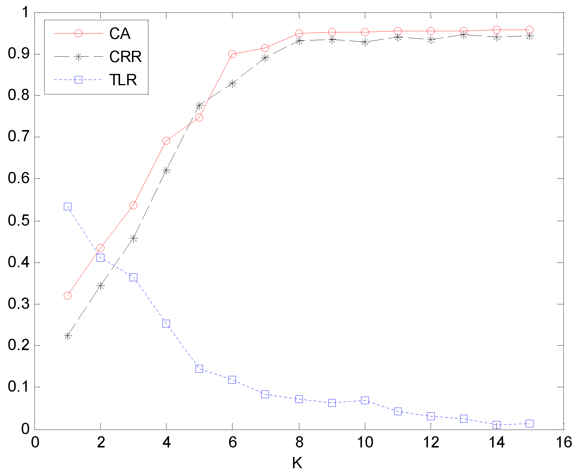 Applsci 14 04260 g007