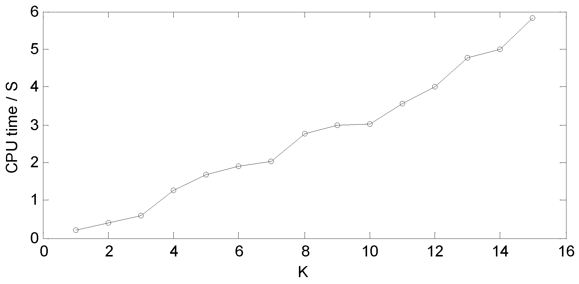 Applsci 14 04260 g008