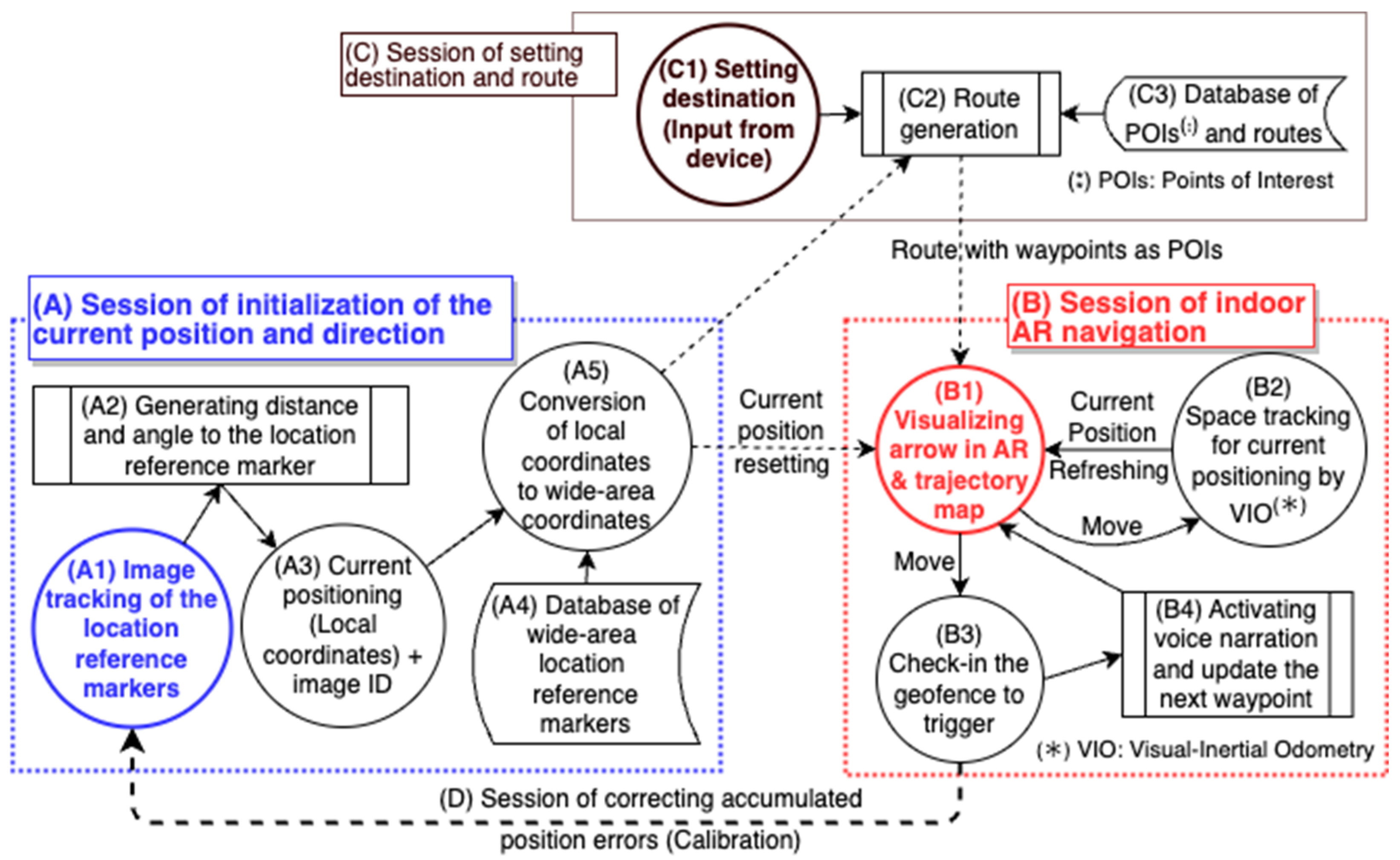 Applsci 14 04262 g001