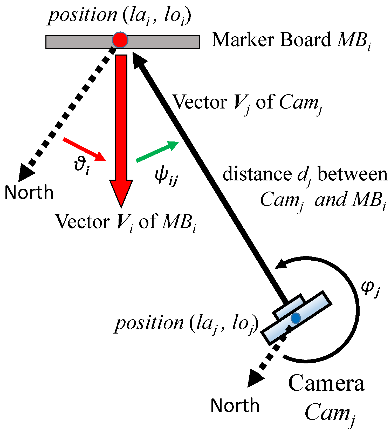 Applsci 14 04262 g003