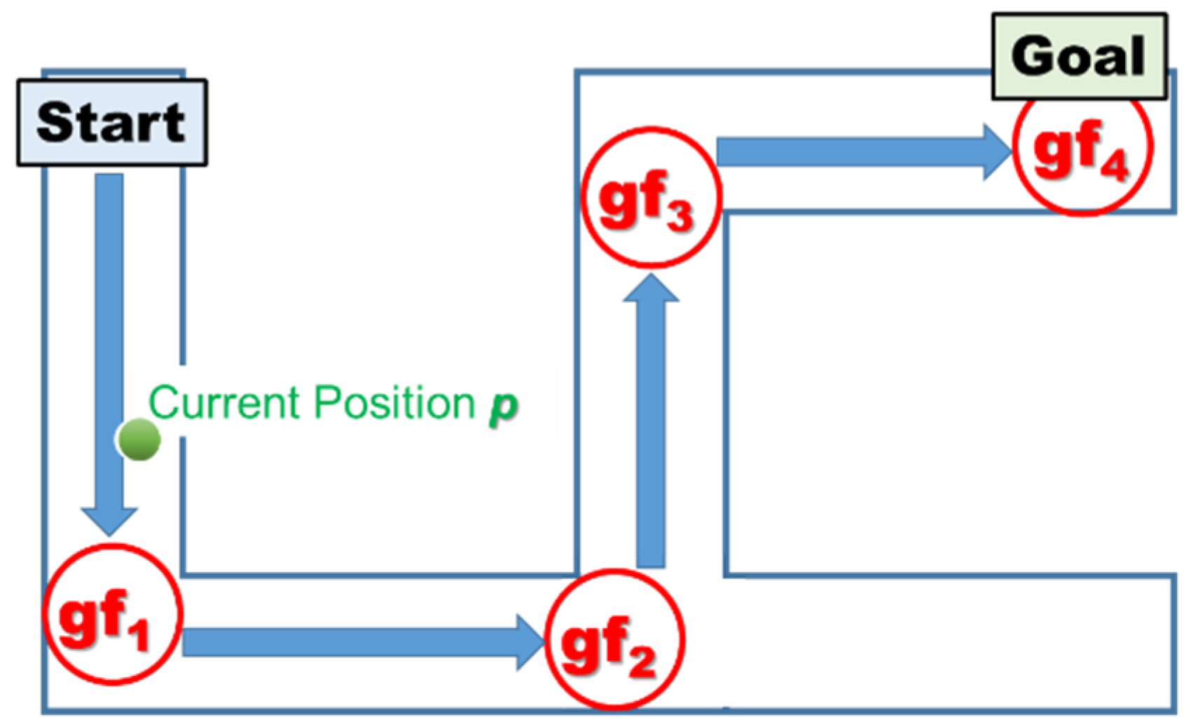 Applsci 14 04262 g006