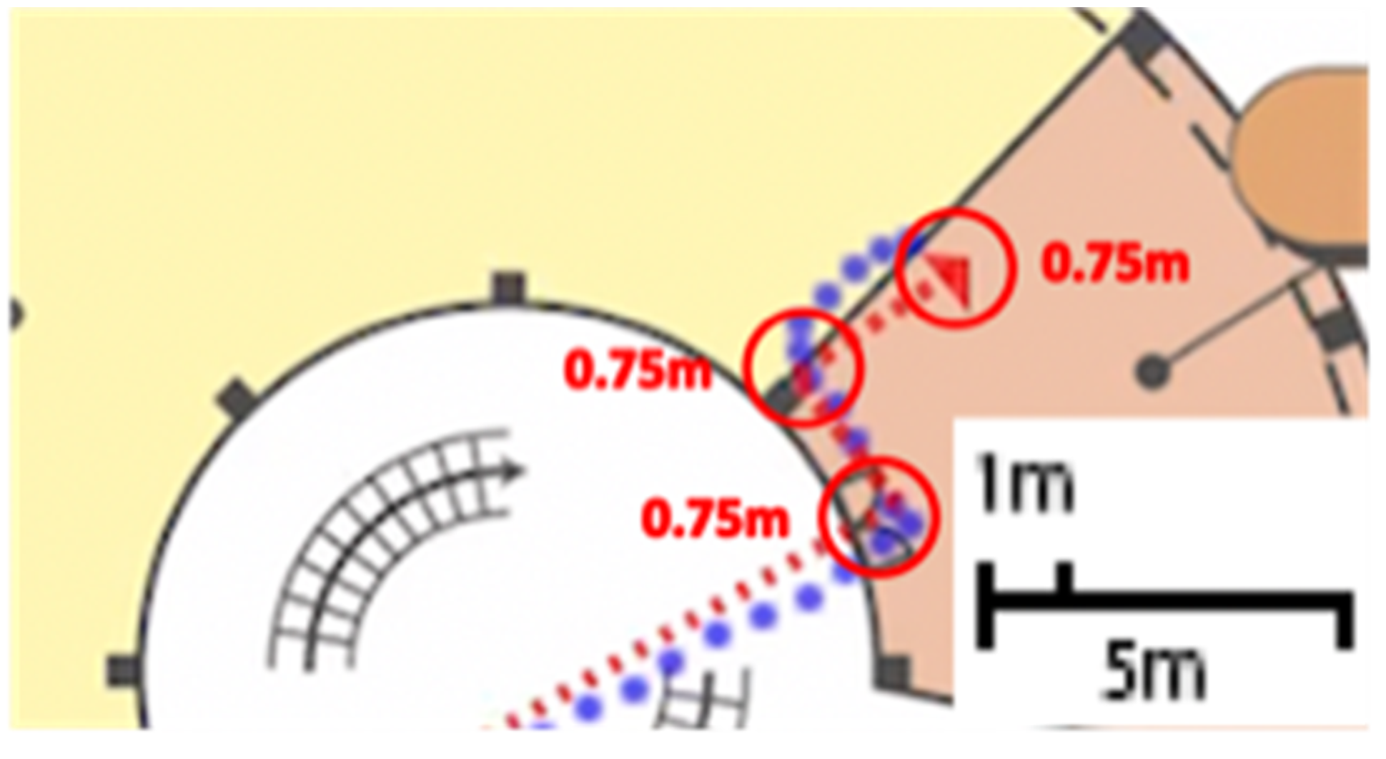 Applsci 14 04262 g013