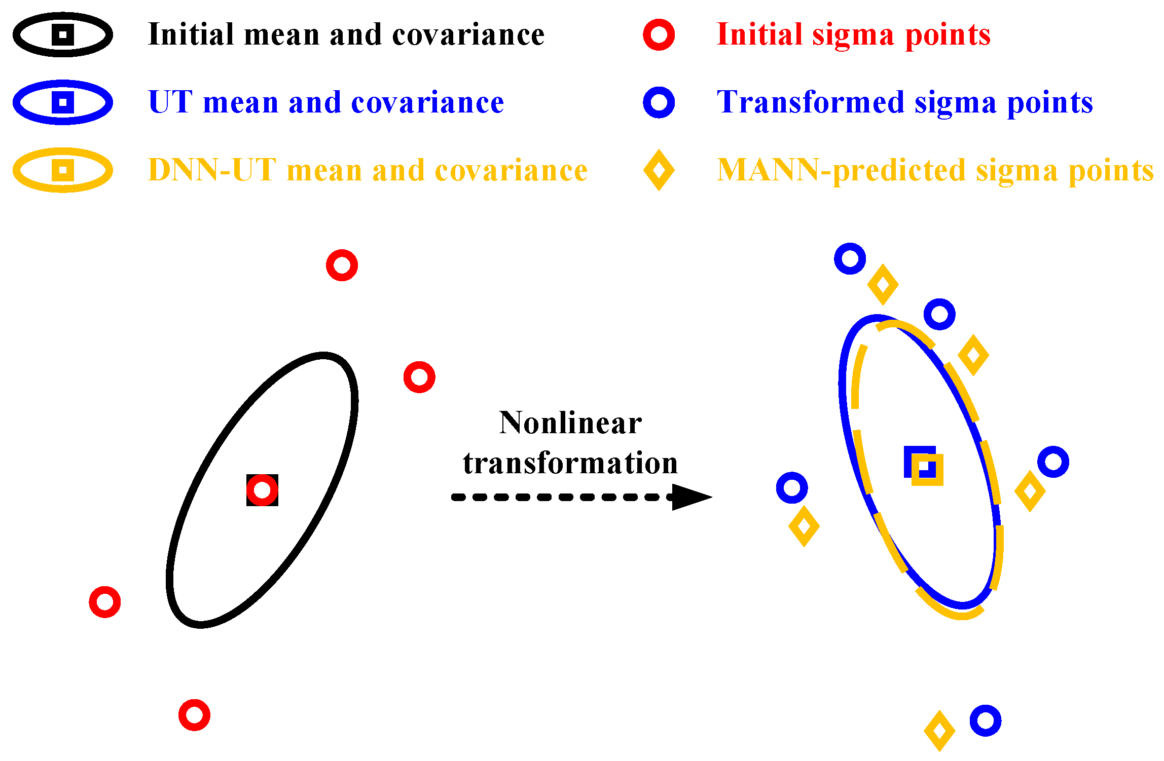 Applsci 14 04263 g002