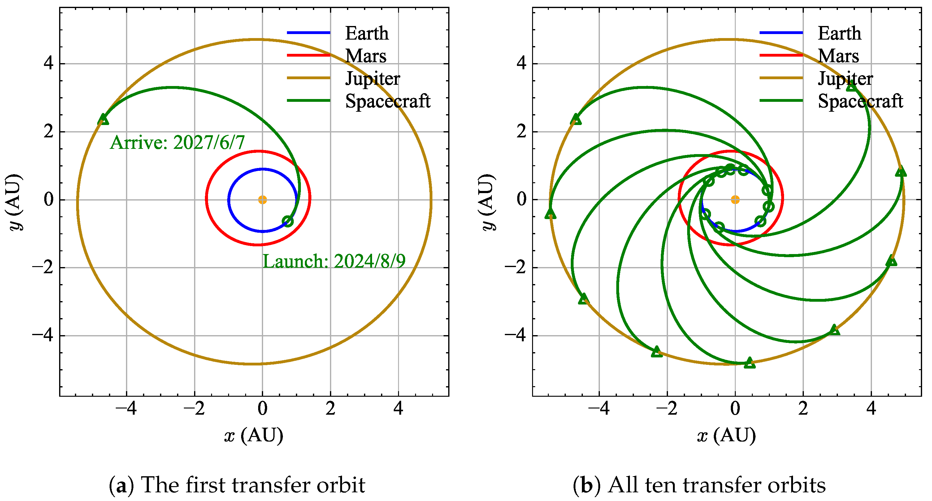 Applsci 14 04263 g003