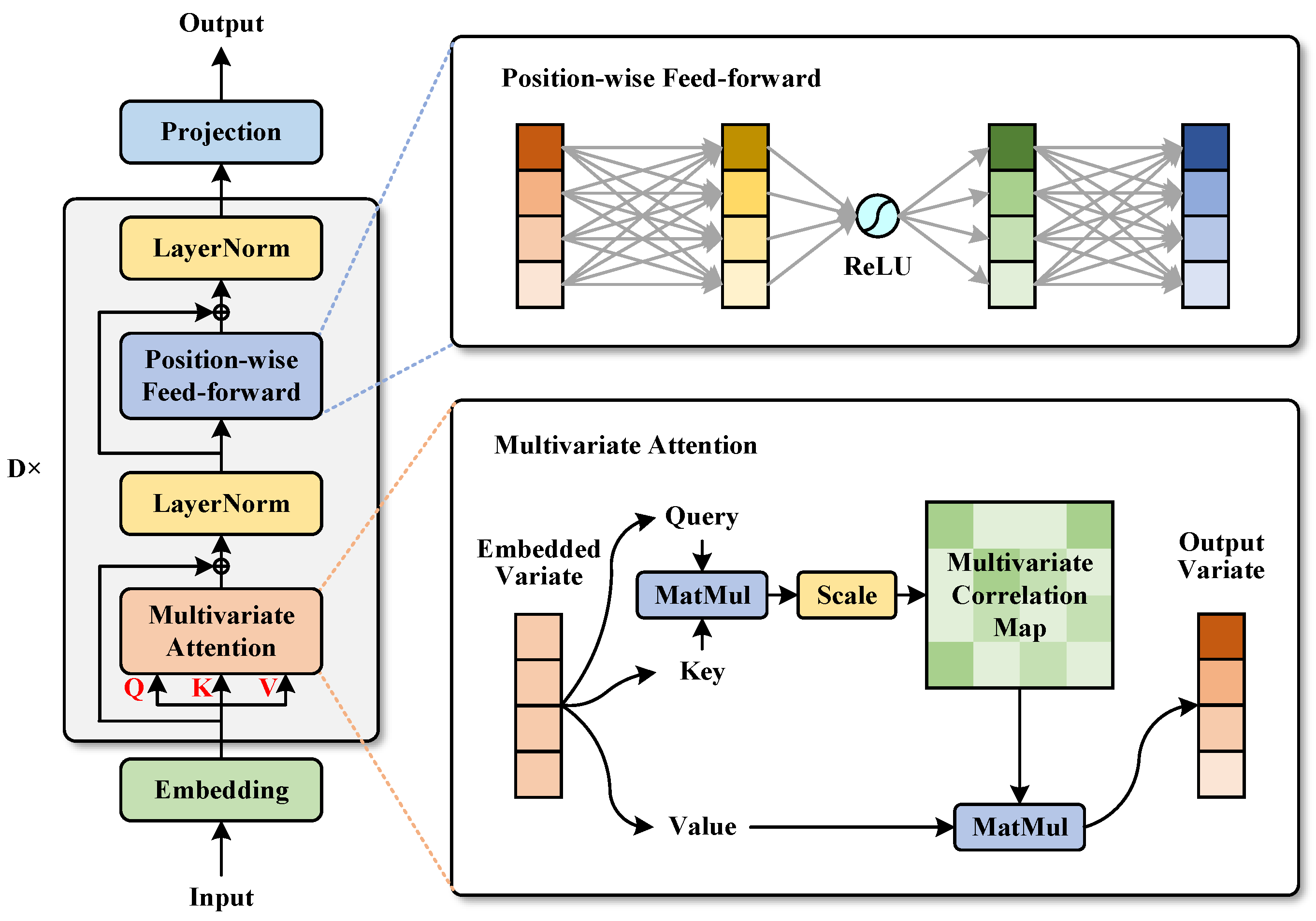 Applsci 14 04263 g004