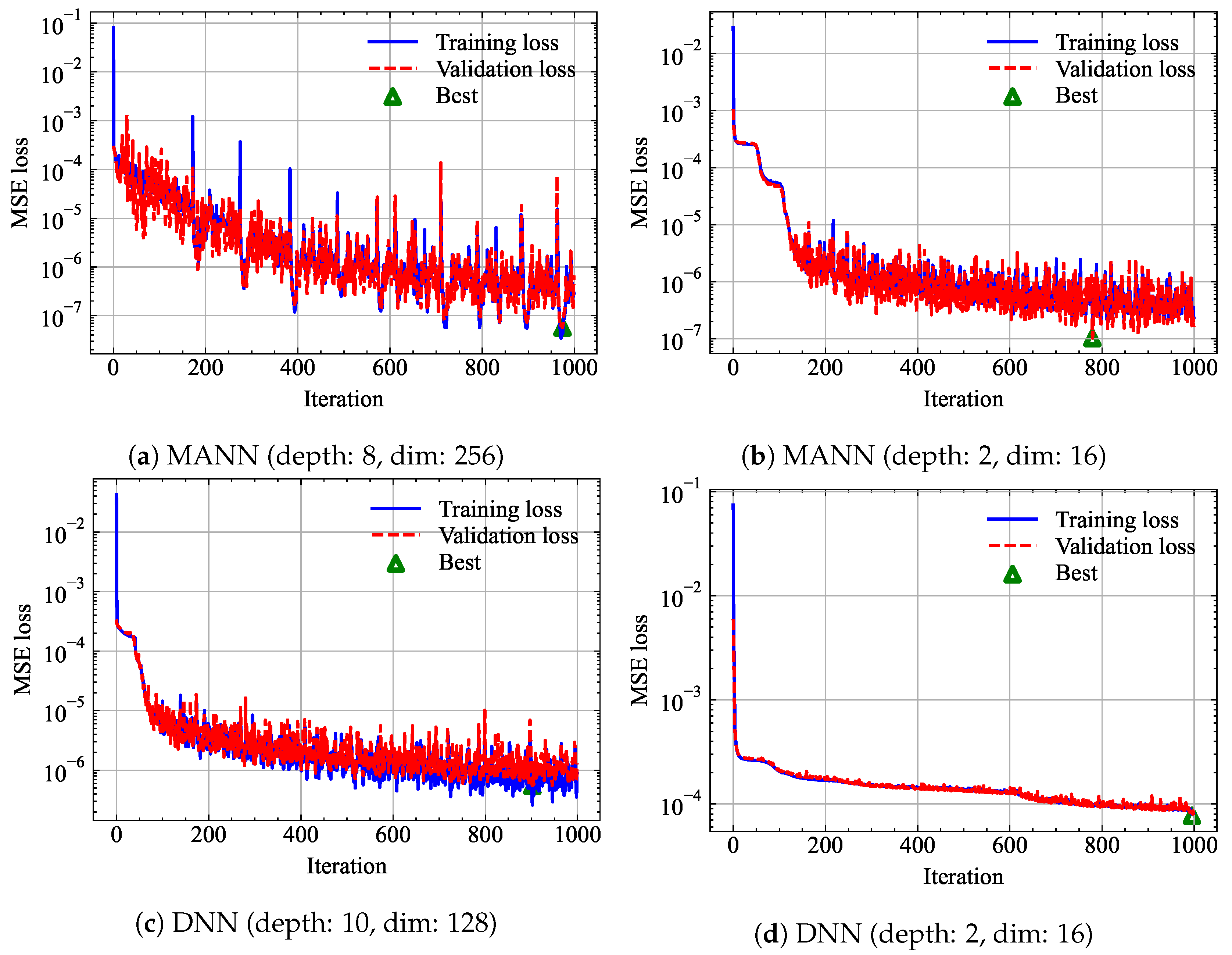 Applsci 14 04263 g005