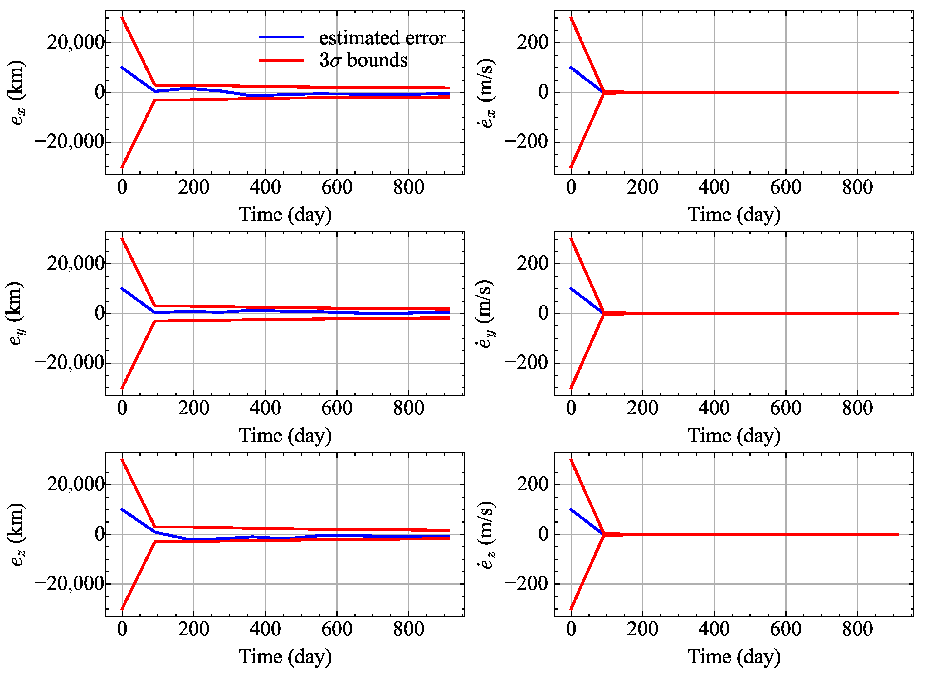 Applsci 14 04263 g007