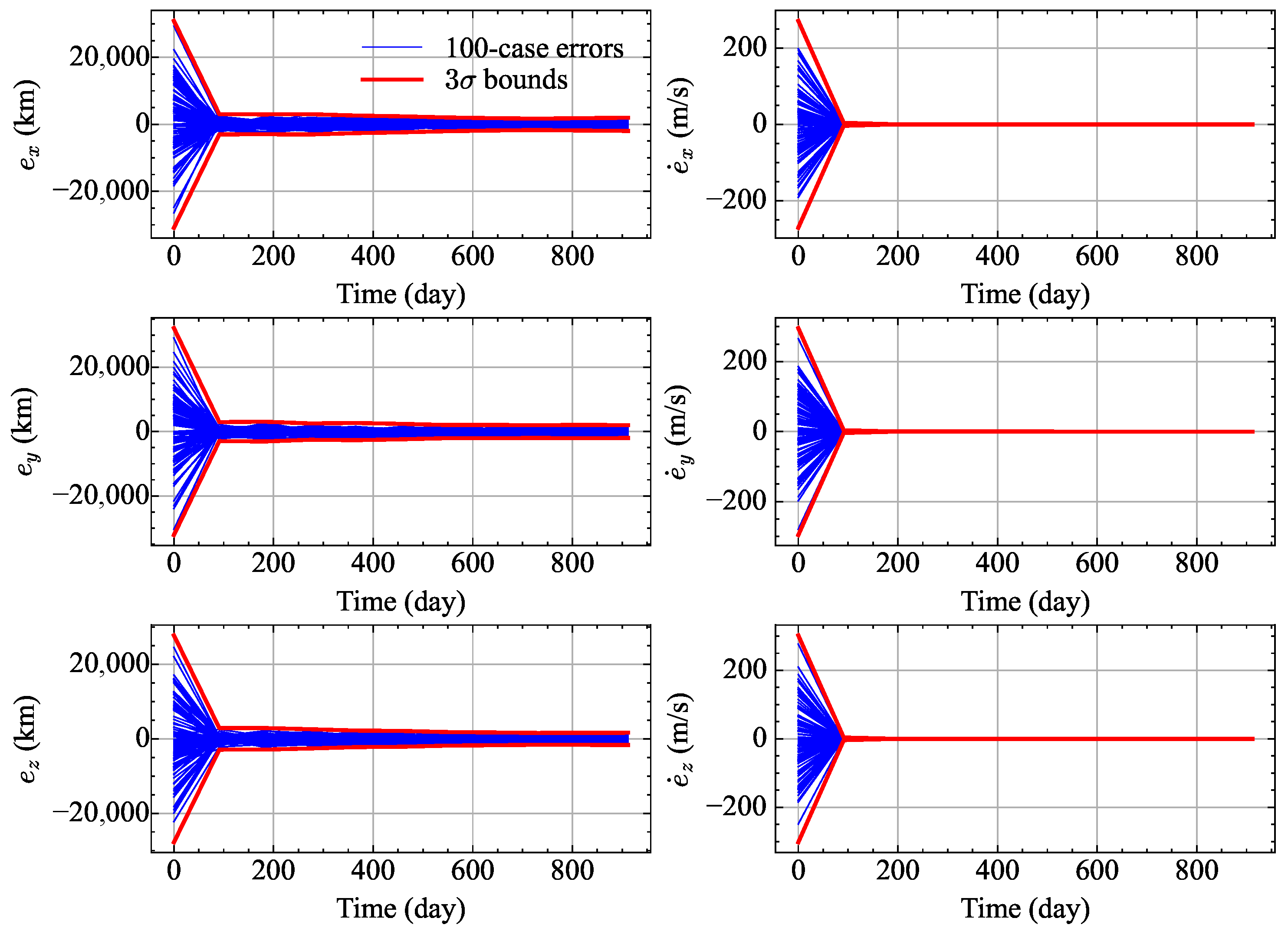 Applsci 14 04263 g010