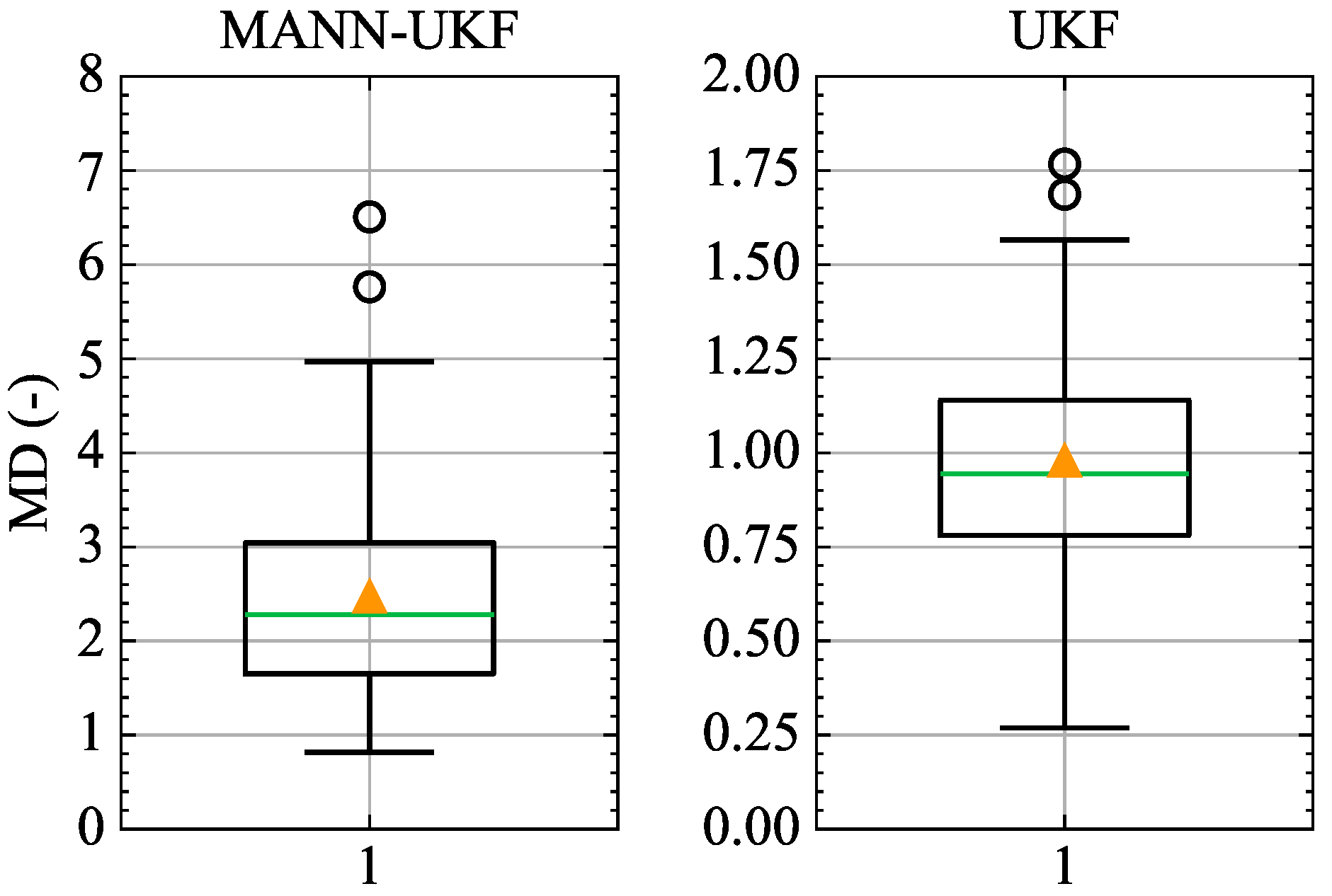Applsci 14 04263 g012