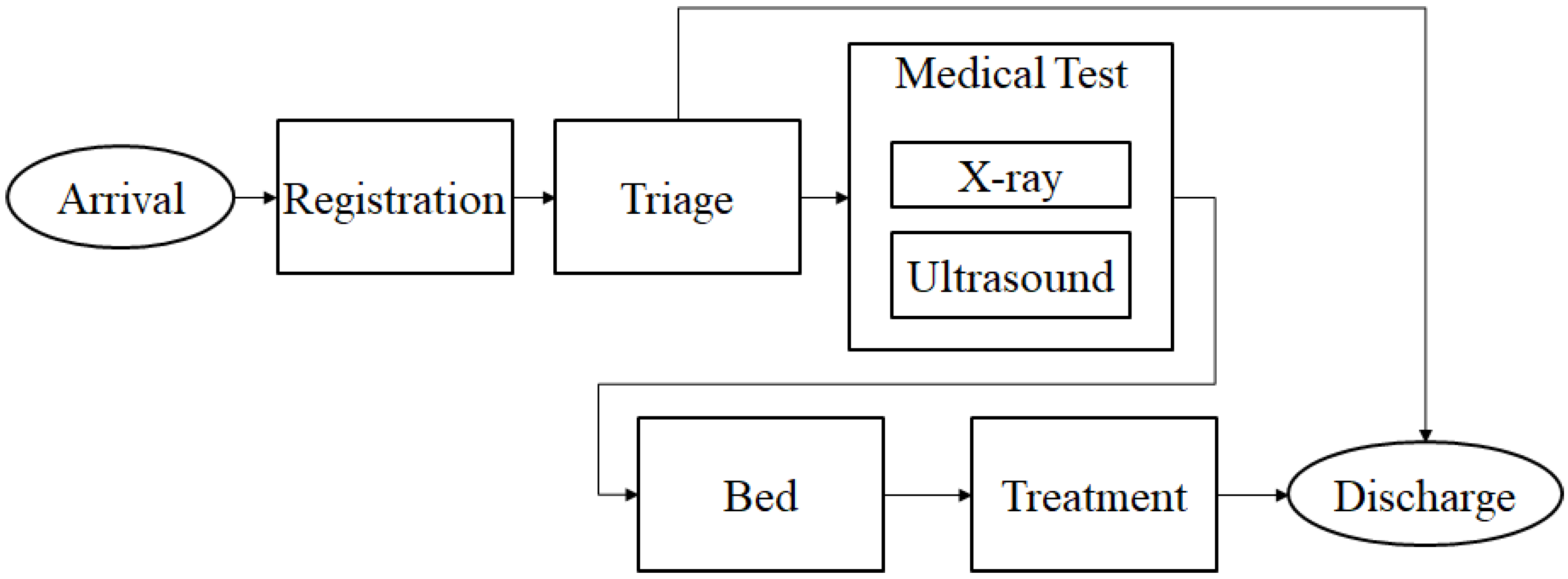 Applsci 14 04264 g002