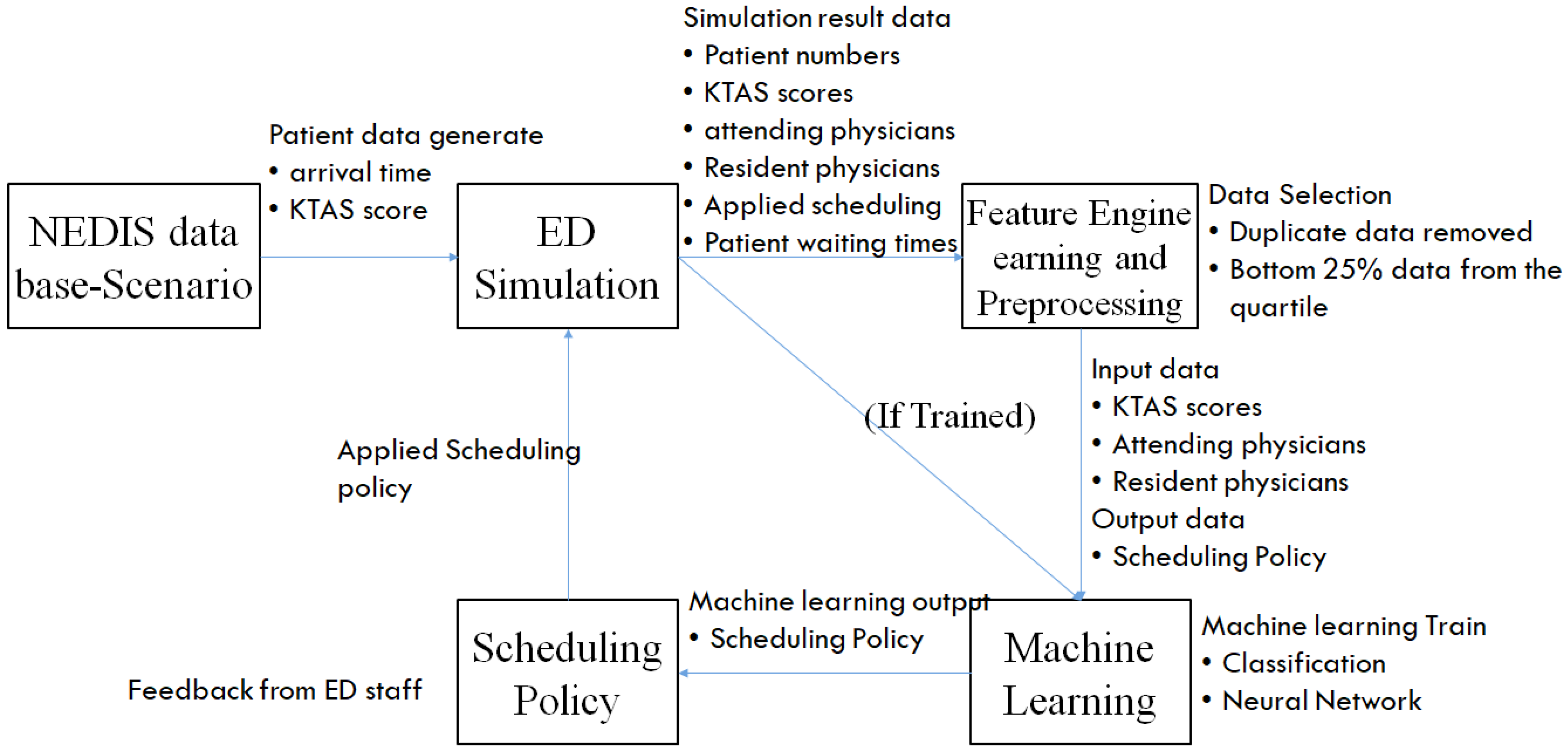 Applsci 14 04264 g003