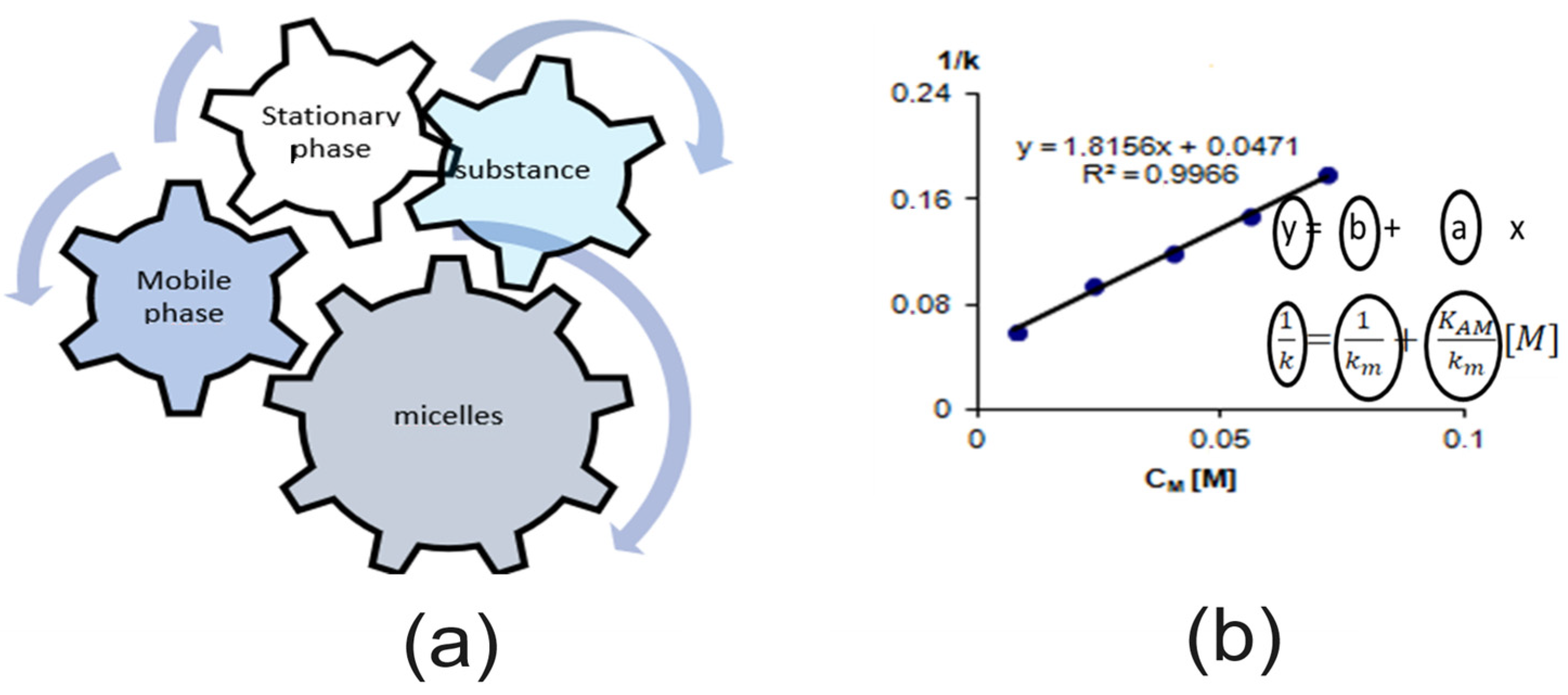 Applsci 14 04265 g004