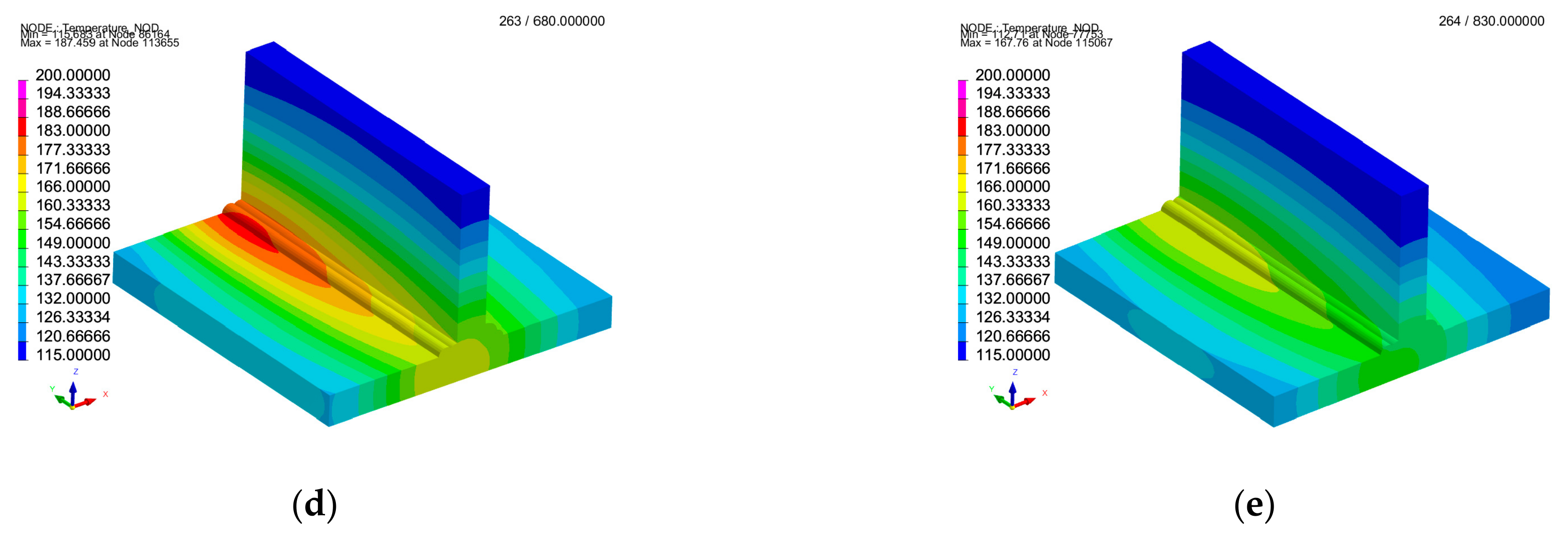 Applsci 14 04268 g015b