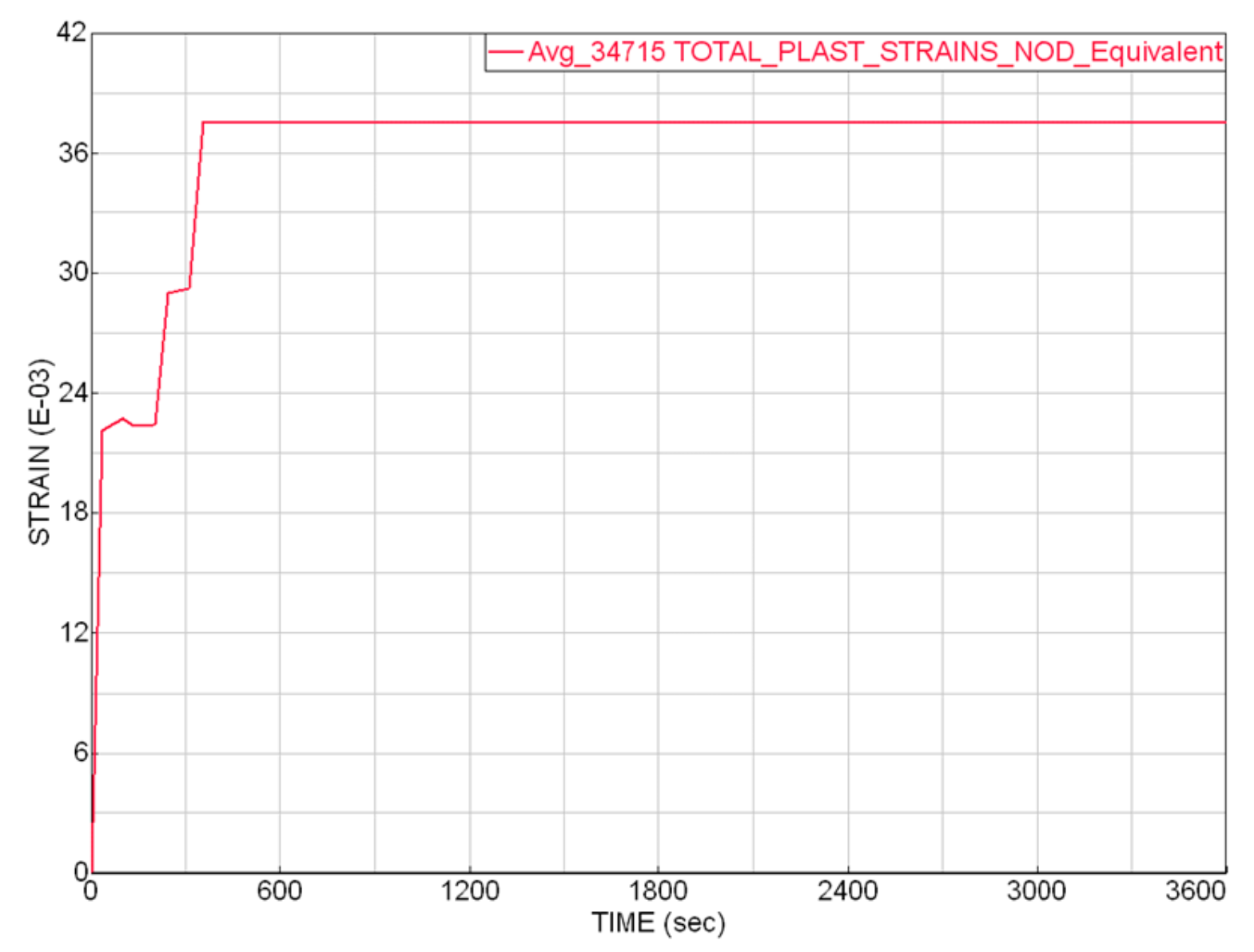 Applsci 14 04268 g018