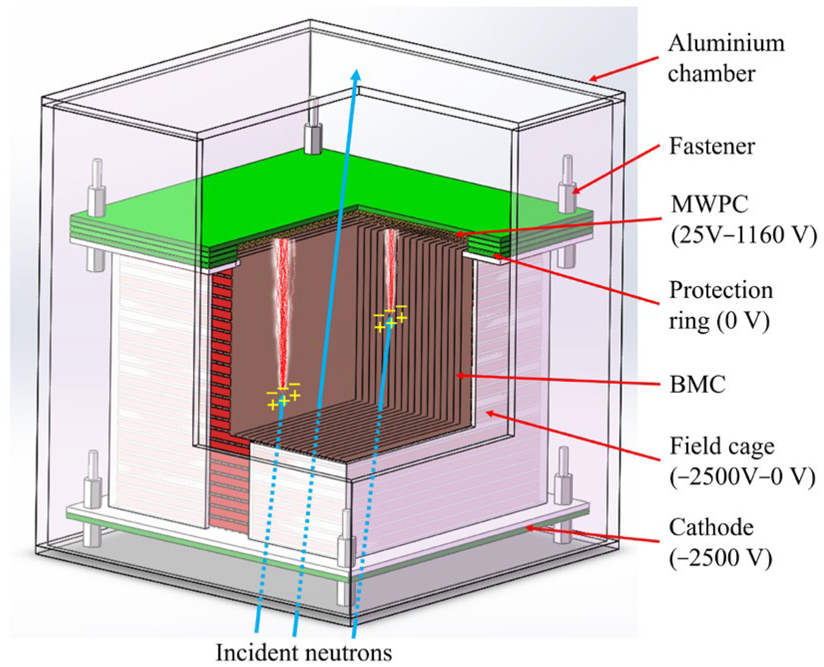 Applsci 14 04269 g001 Applsci 14 04269 g001