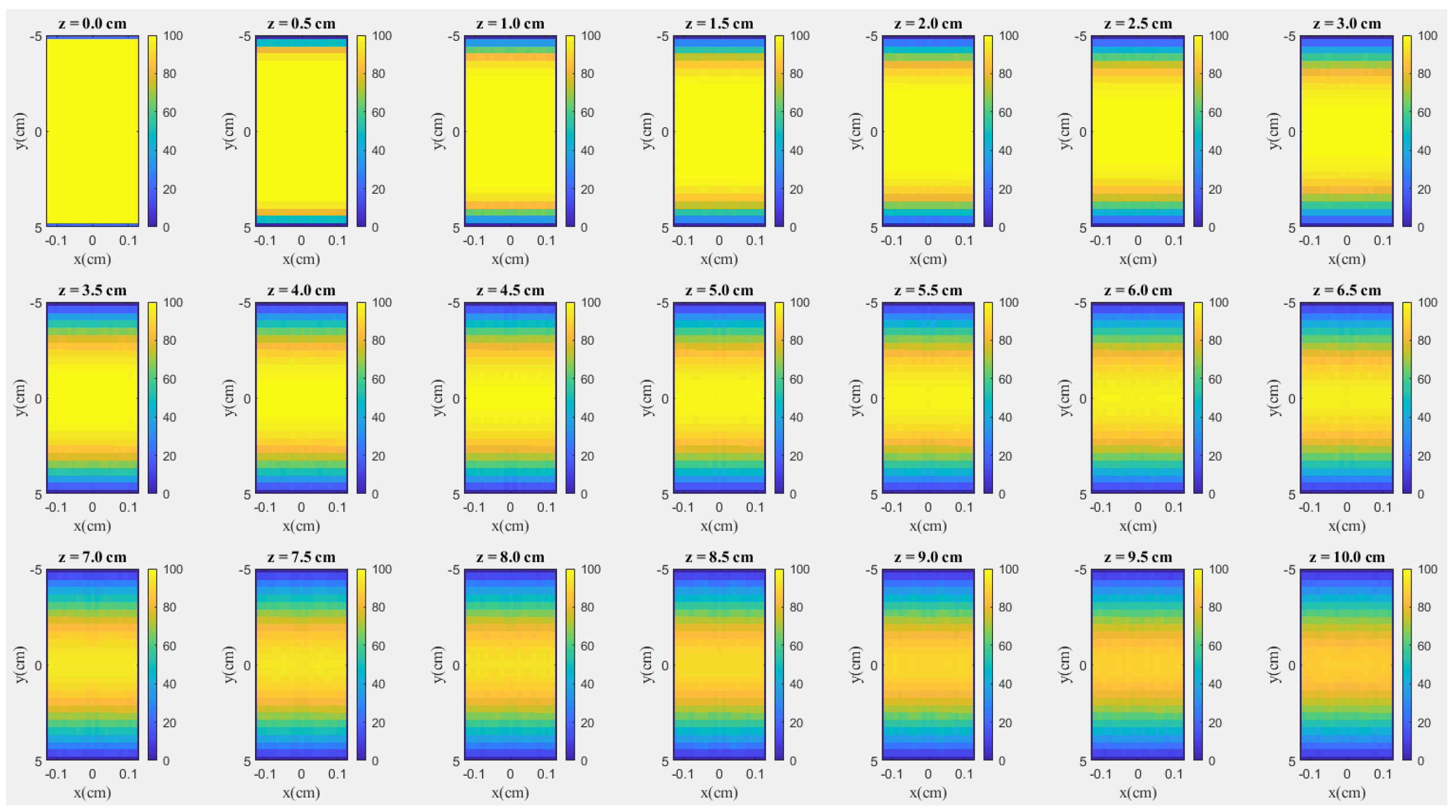 Applsci 14 04269 g004 Applsci 14 04269 g004