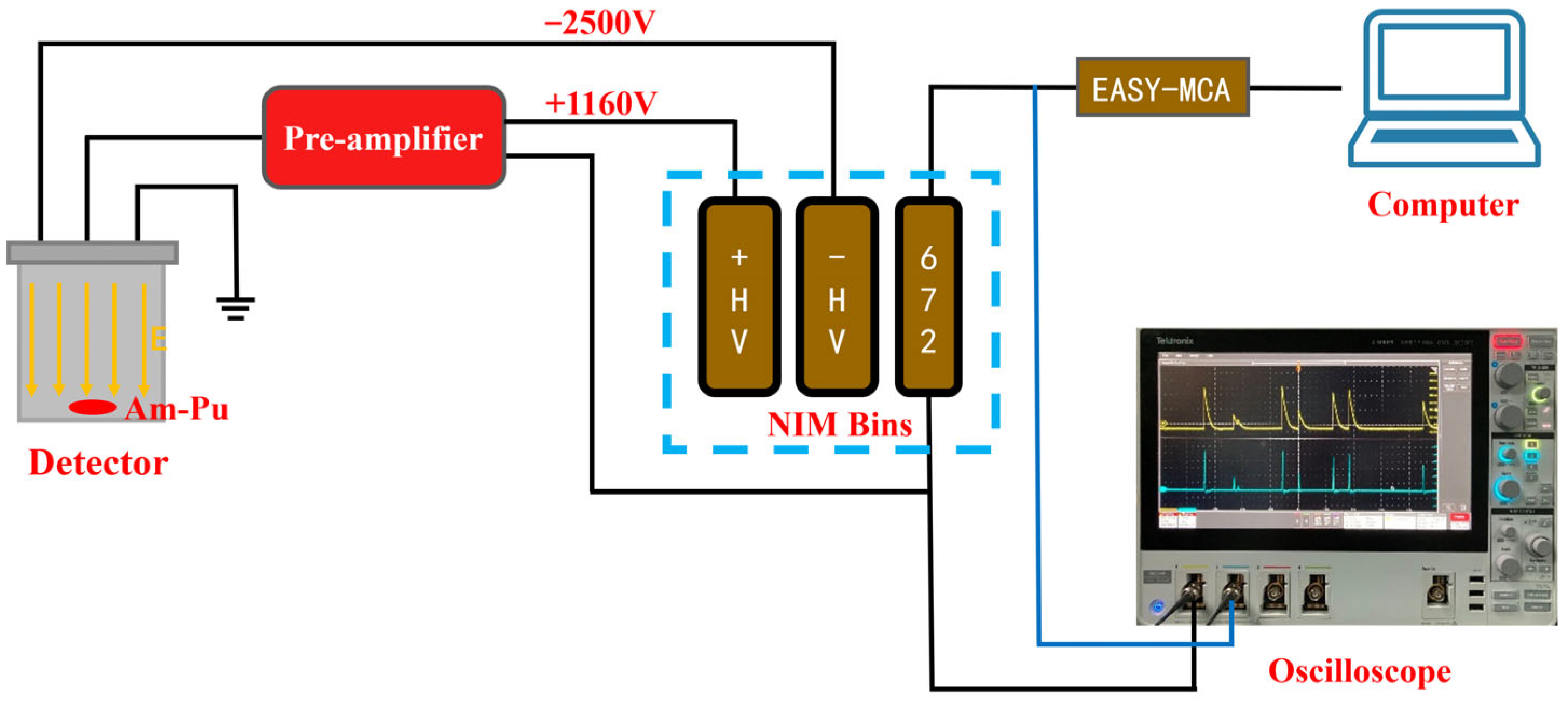 Applsci 14 04269 g008 Applsci 14 04269 g008