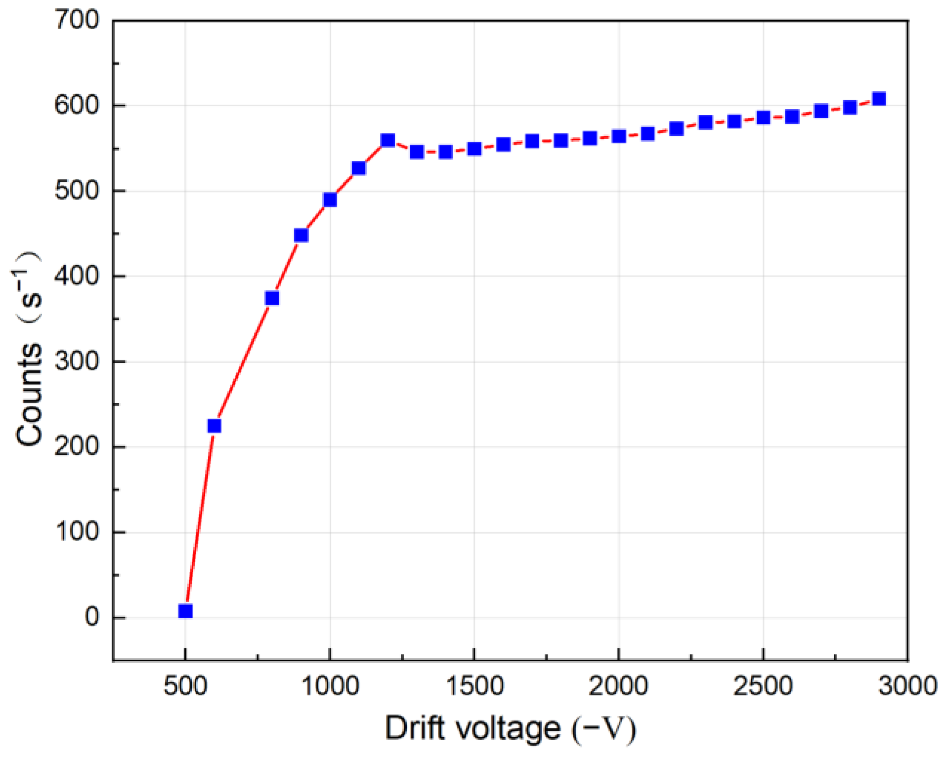 Applsci 14 04269 g011 Applsci 14 04269 g011