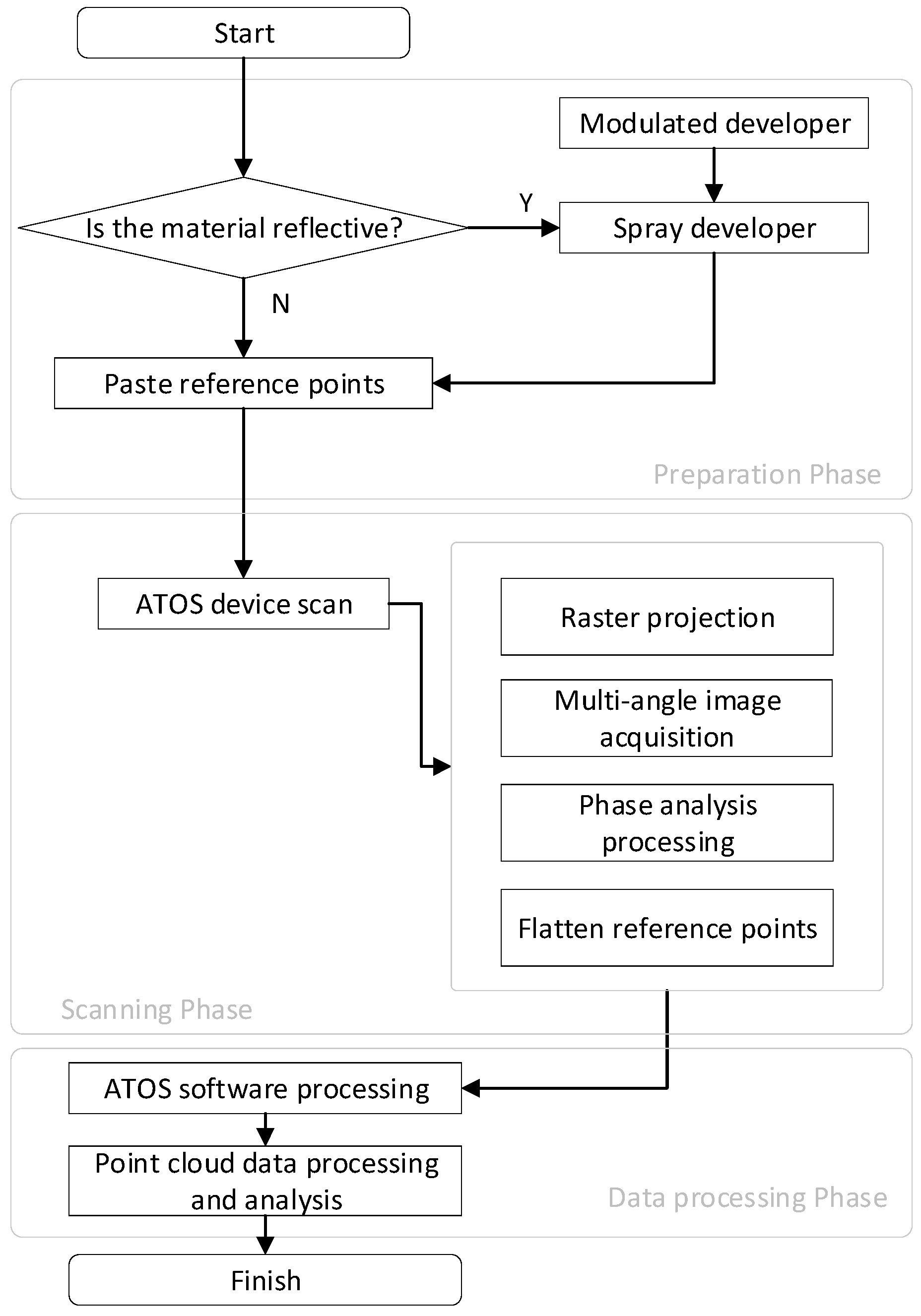 Applsci 14 04271 g005