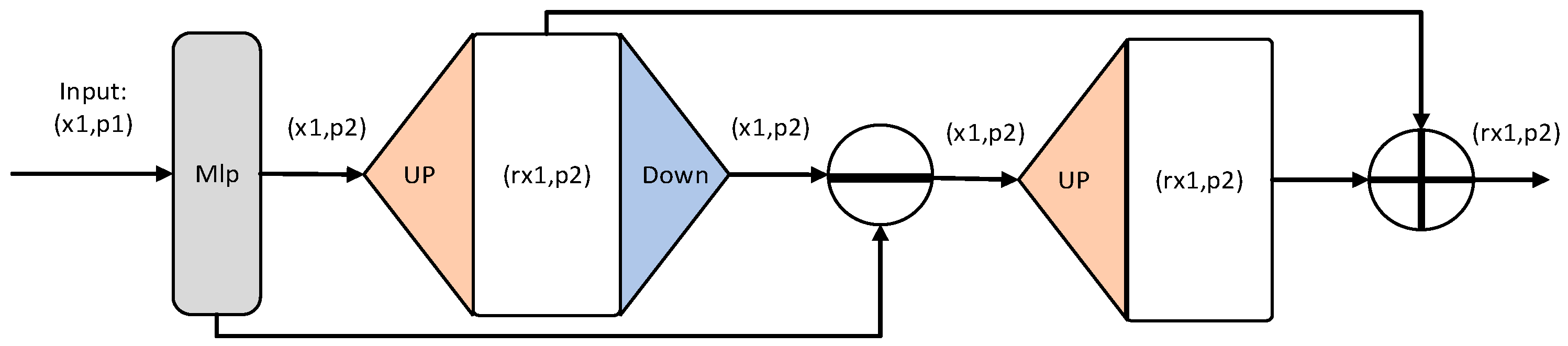 Applsci 14 04271 g014