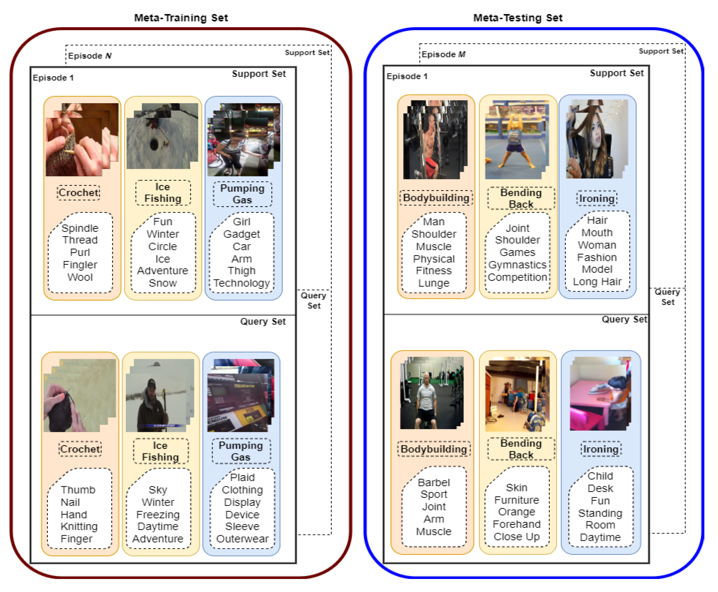 Applsci 14 04272 g001