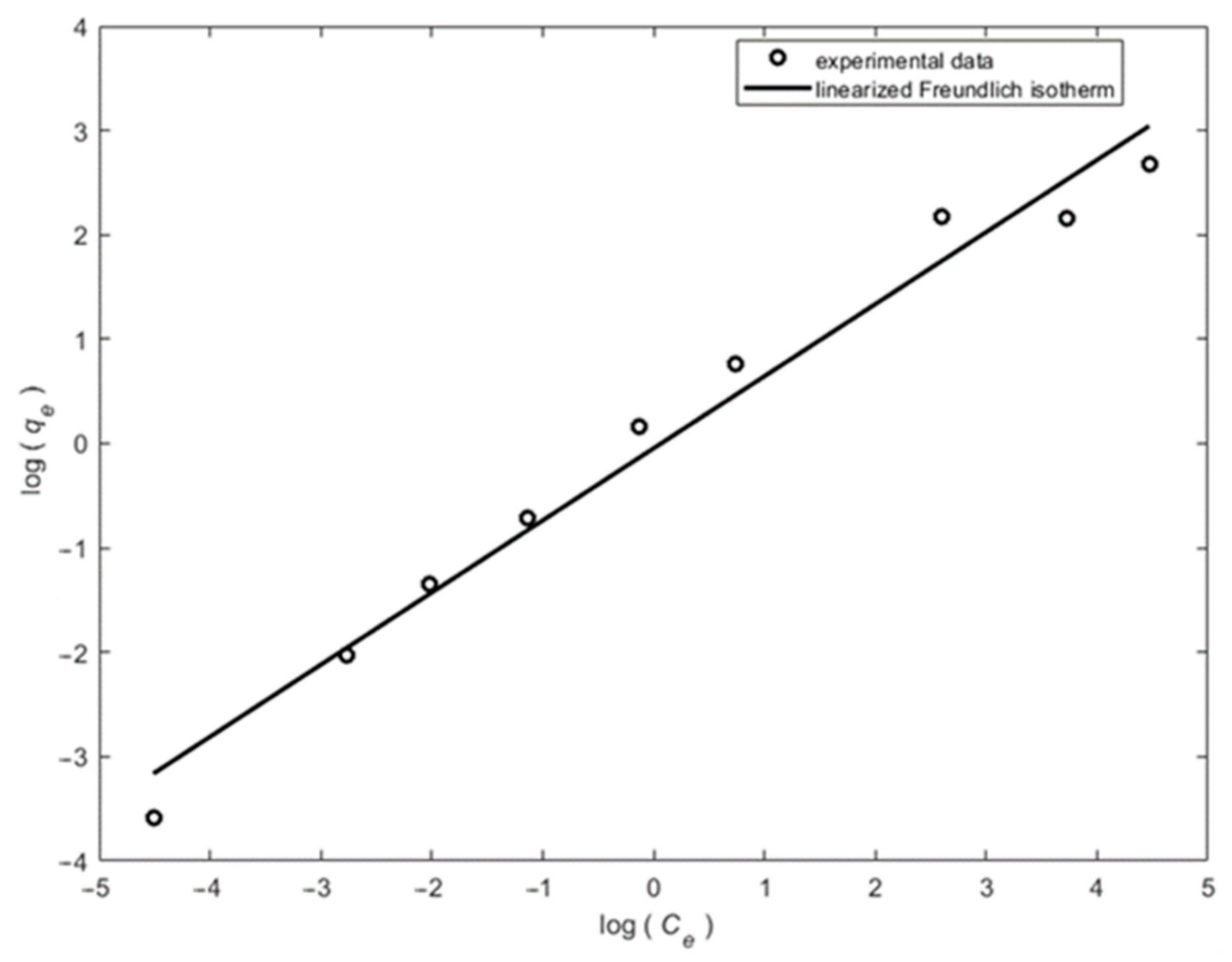 Applsci 14 04274 g006