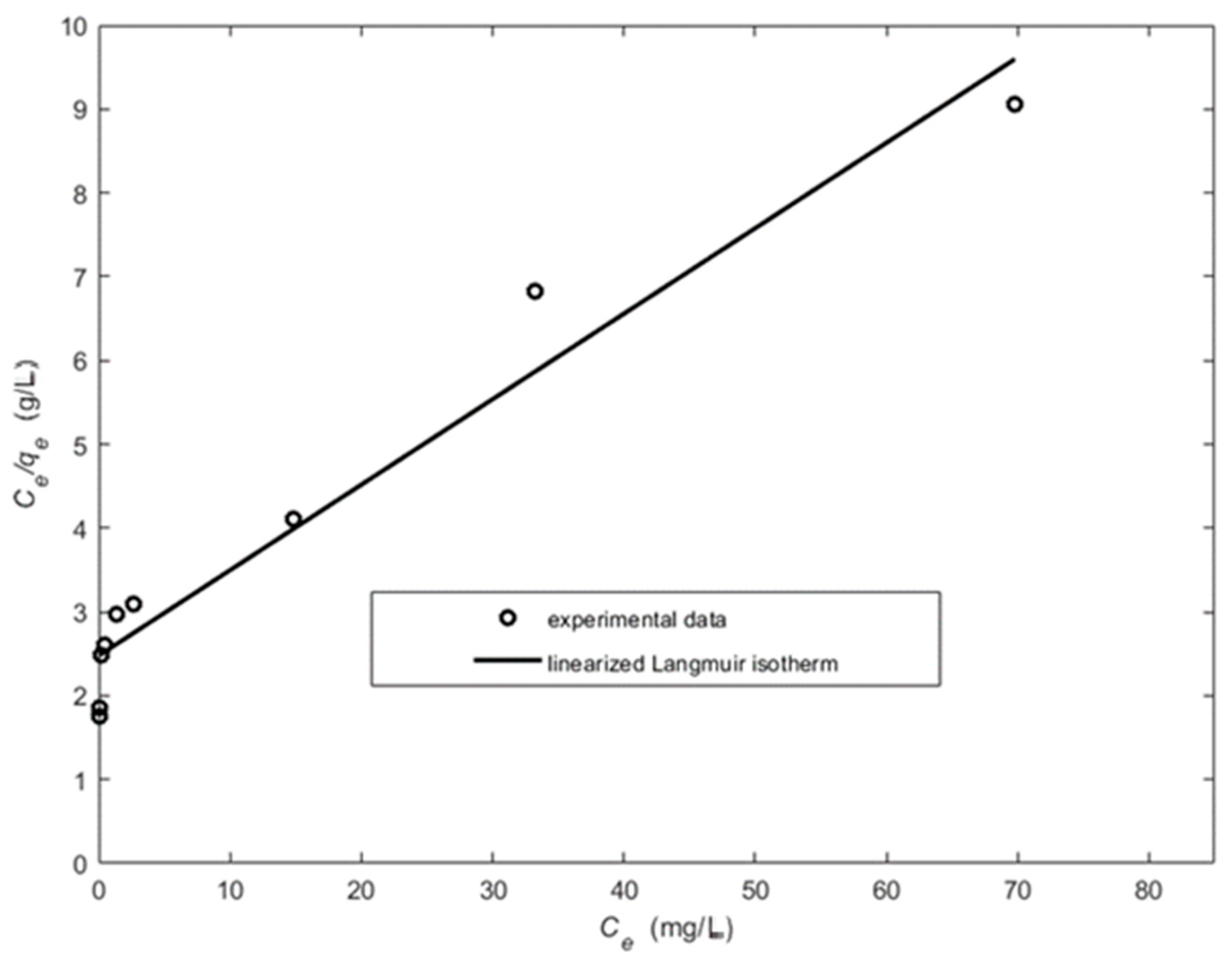 Applsci 14 04274 g008
