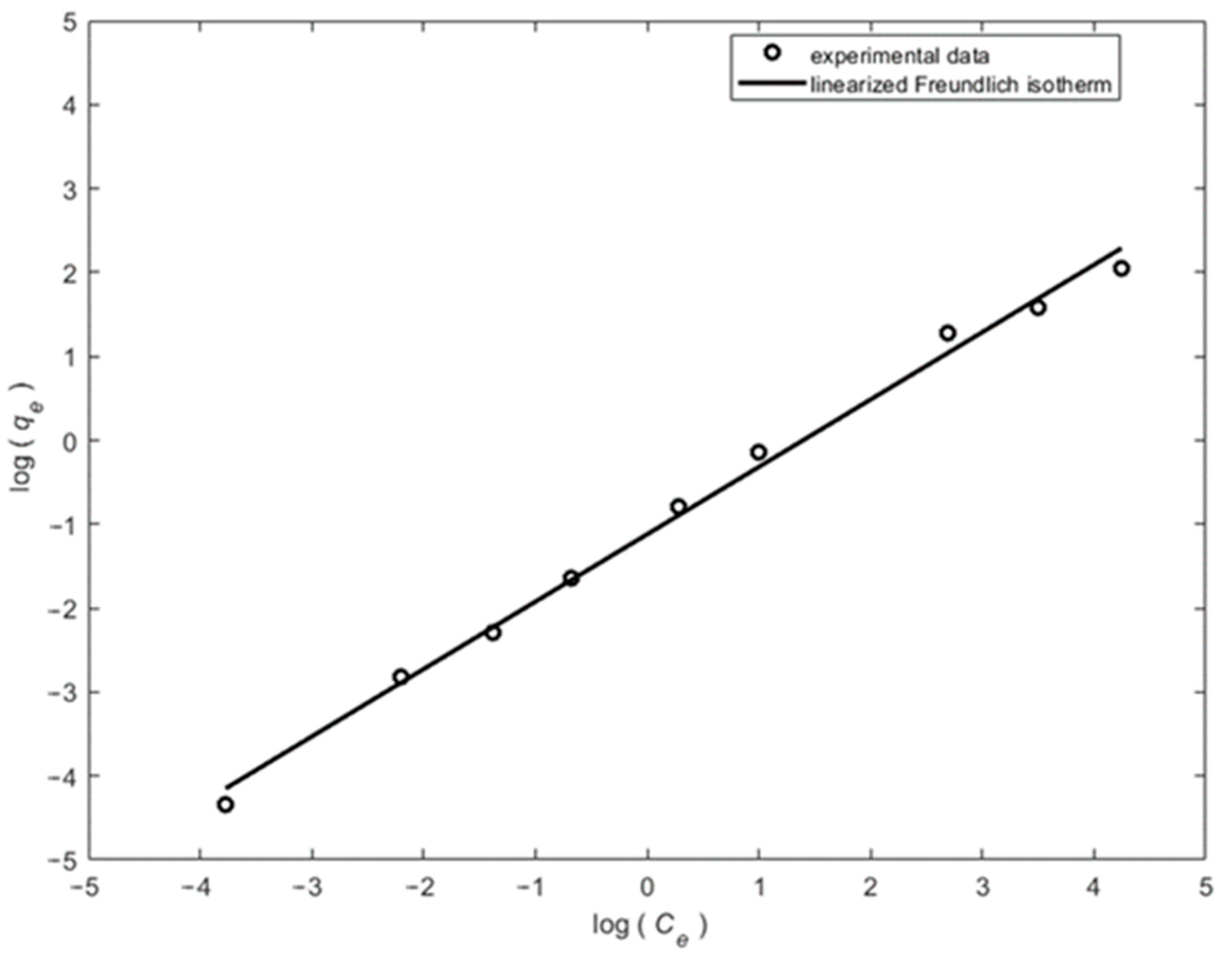 Applsci 14 04274 g009