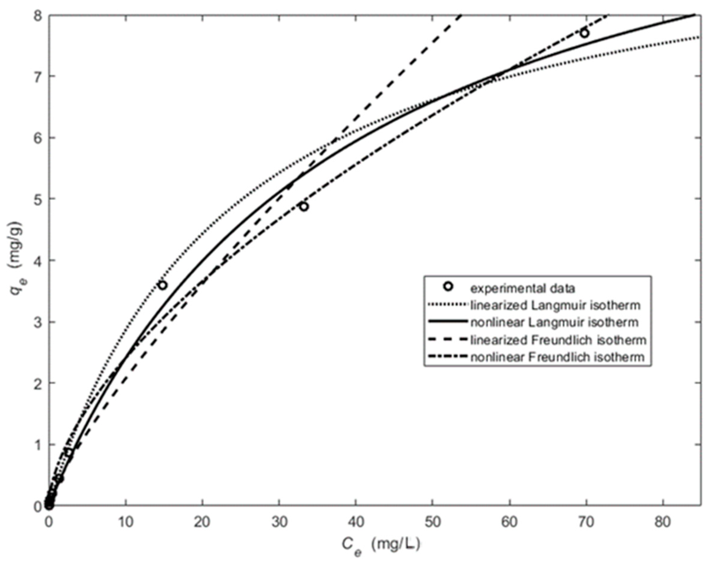 Applsci 14 04274 g010