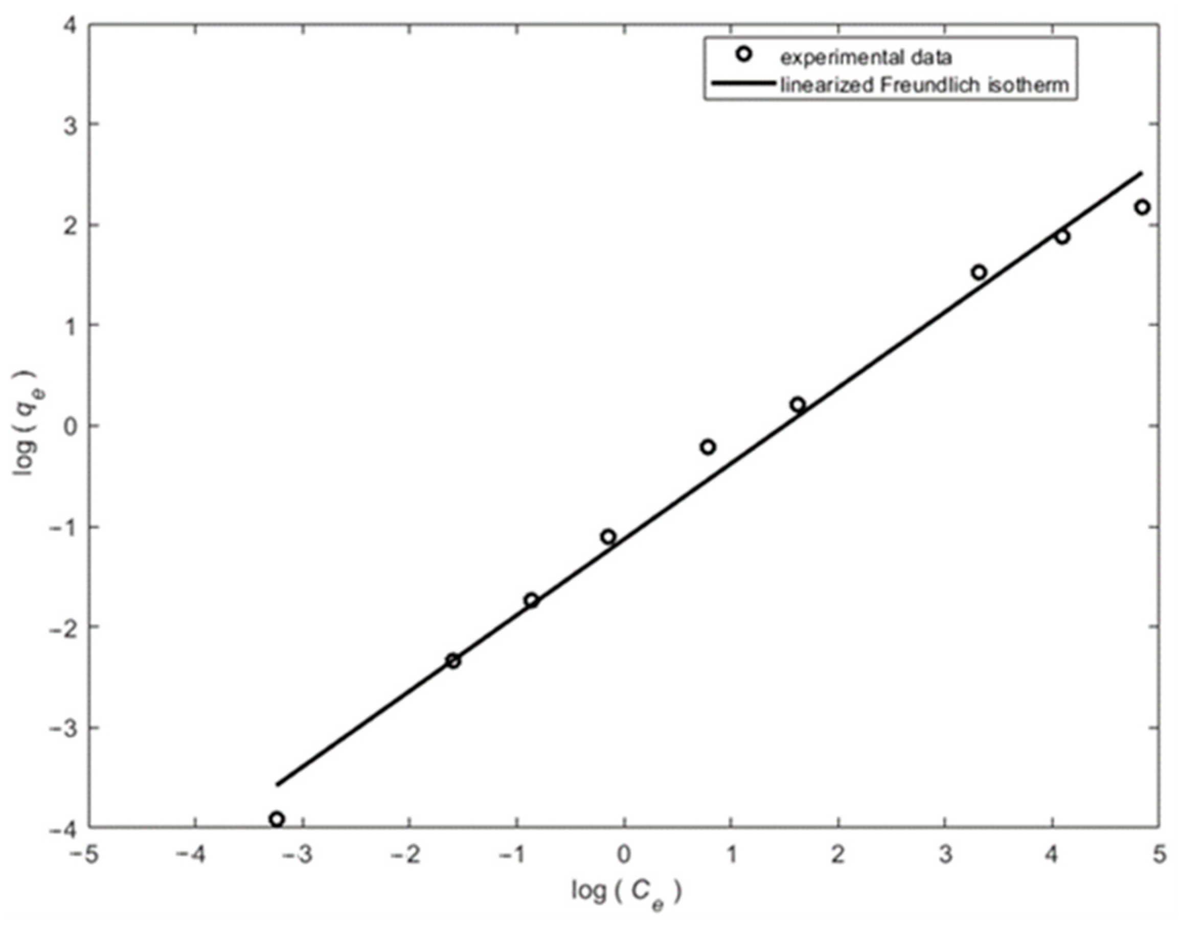 Applsci 14 04274 g011