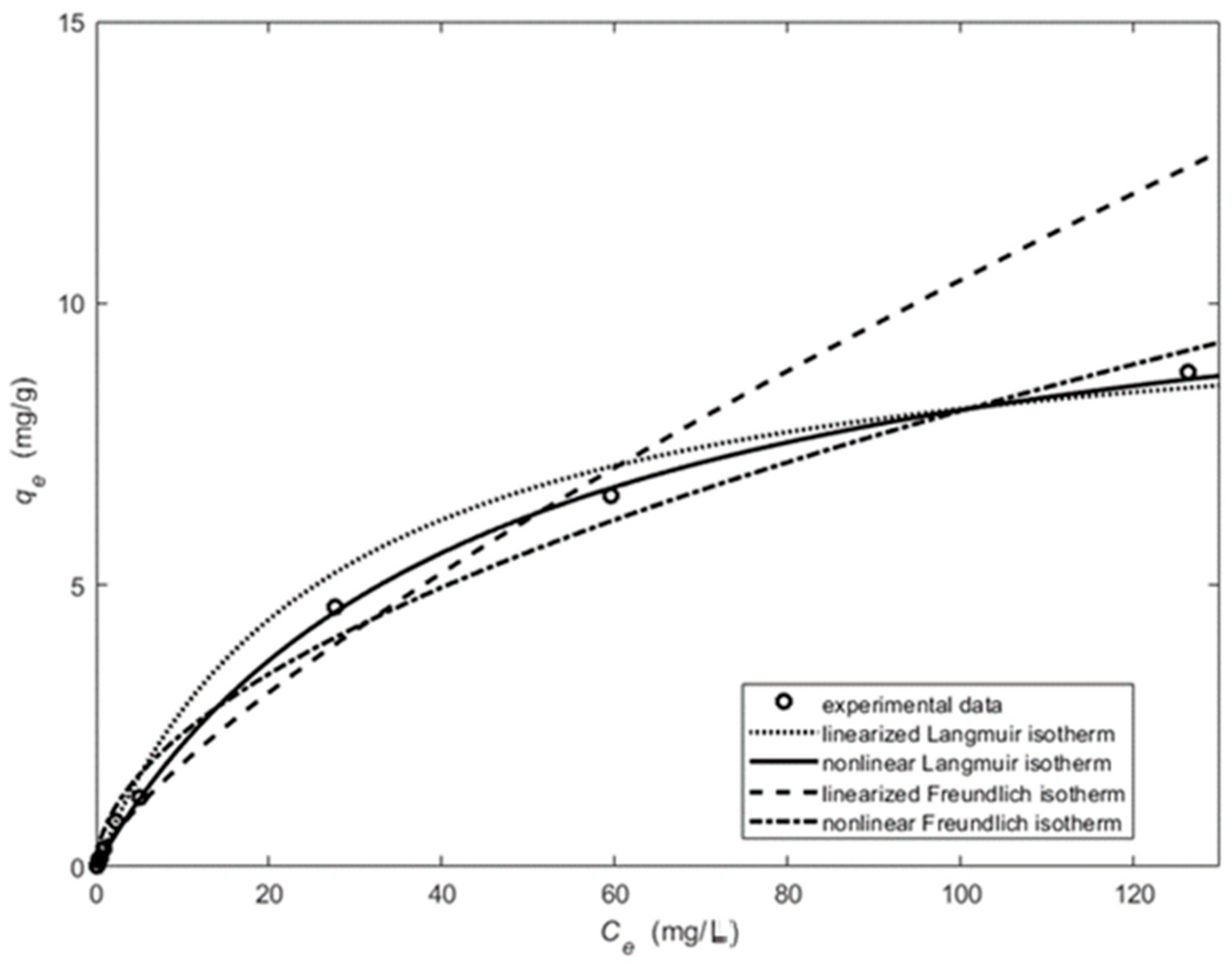 Applsci 14 04274 g013