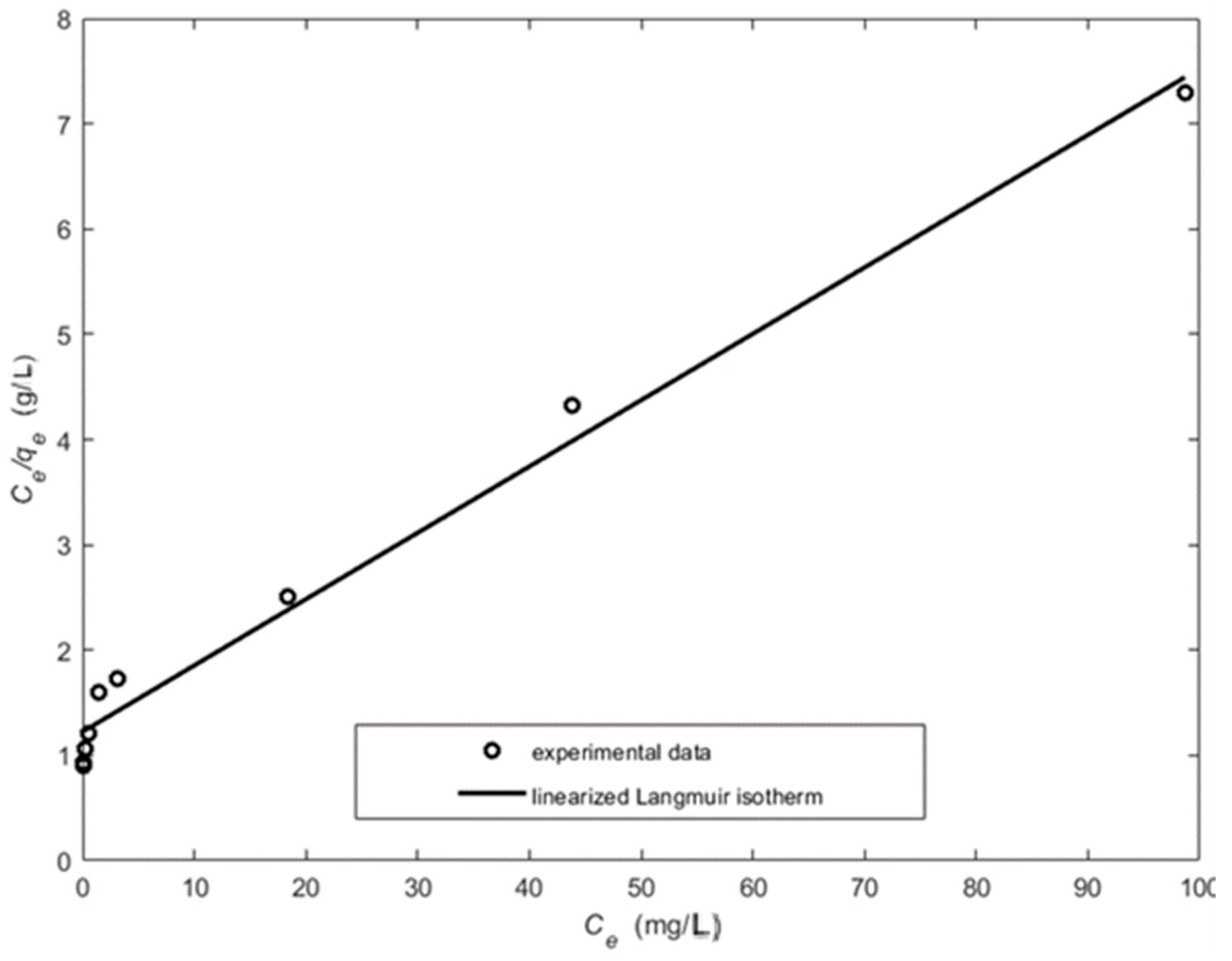 Applsci 14 04274 g014