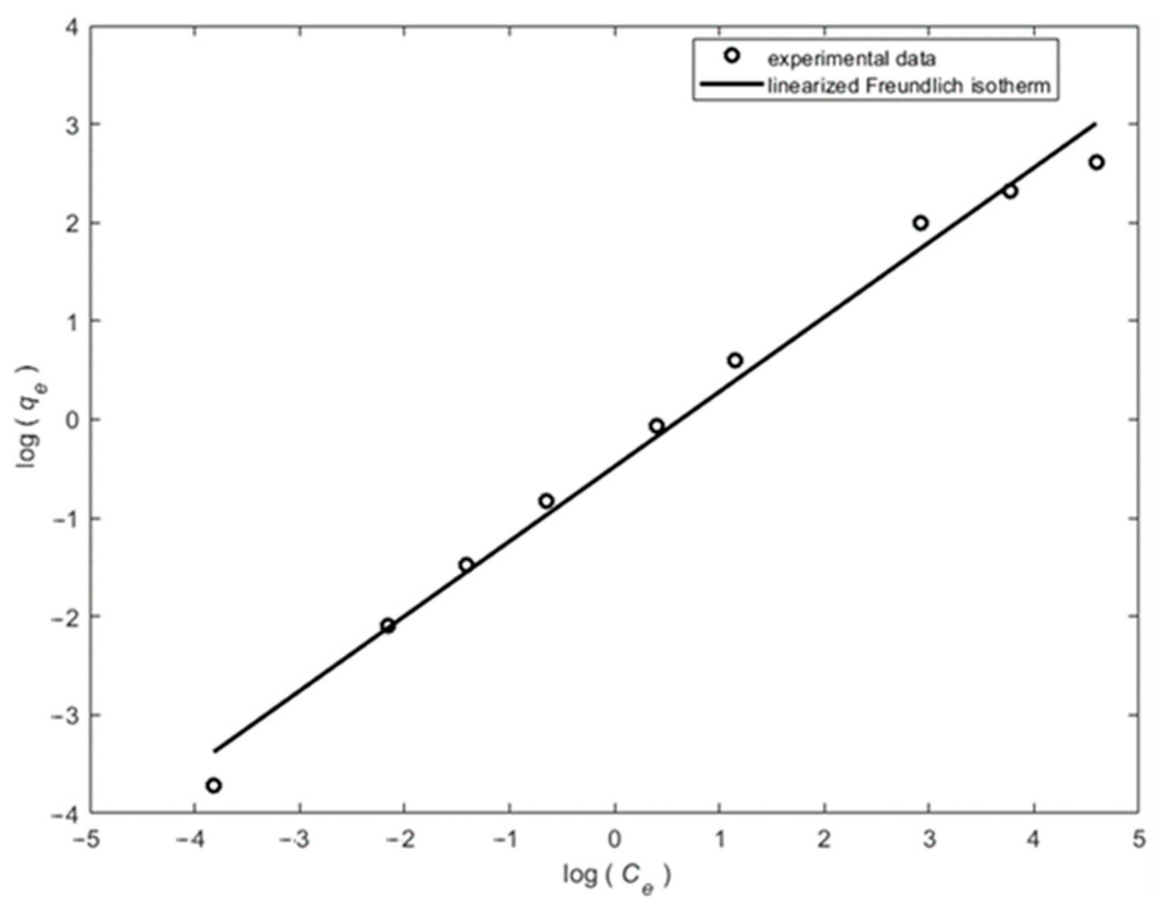 Applsci 14 04274 g015