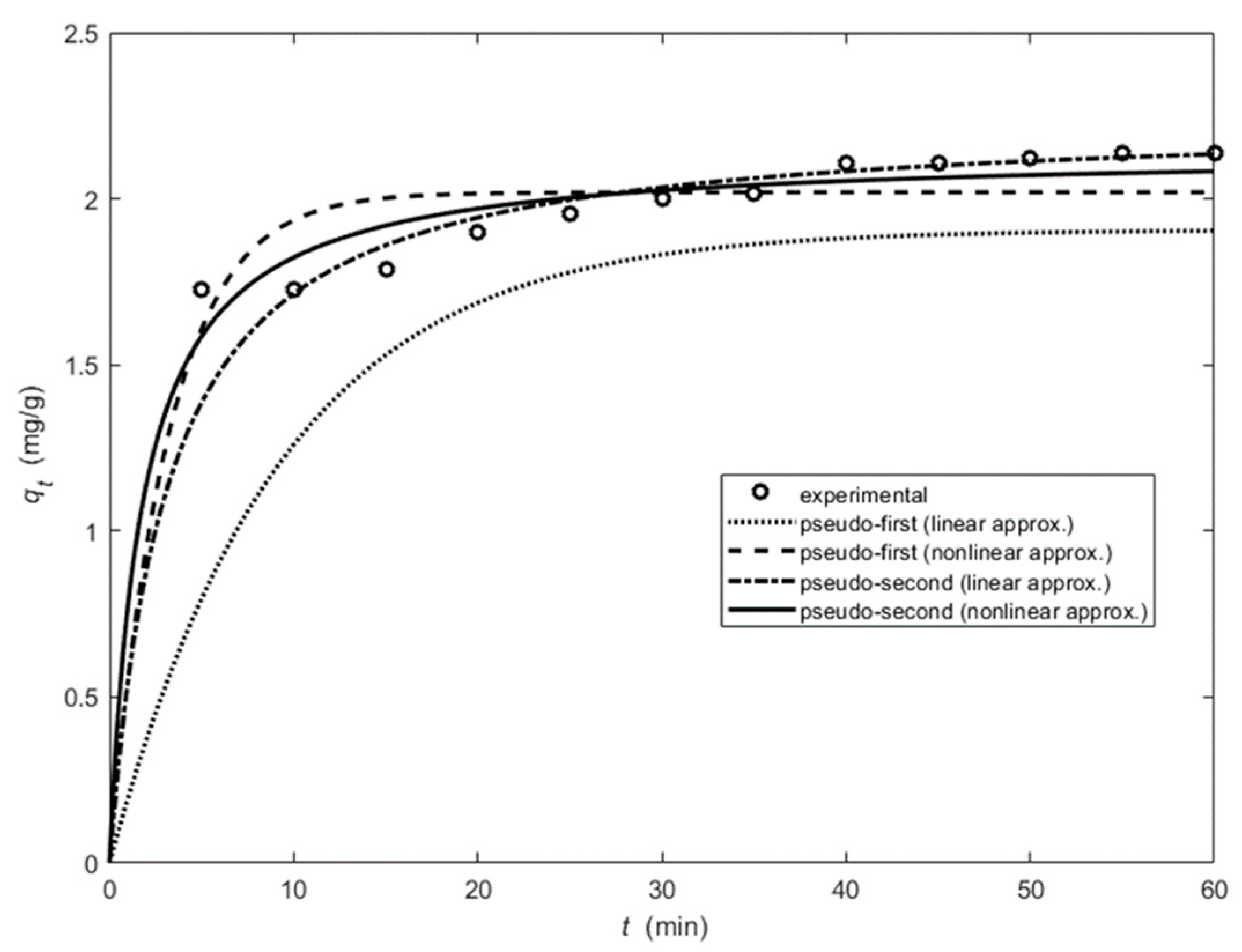 Applsci 14 04274 g017