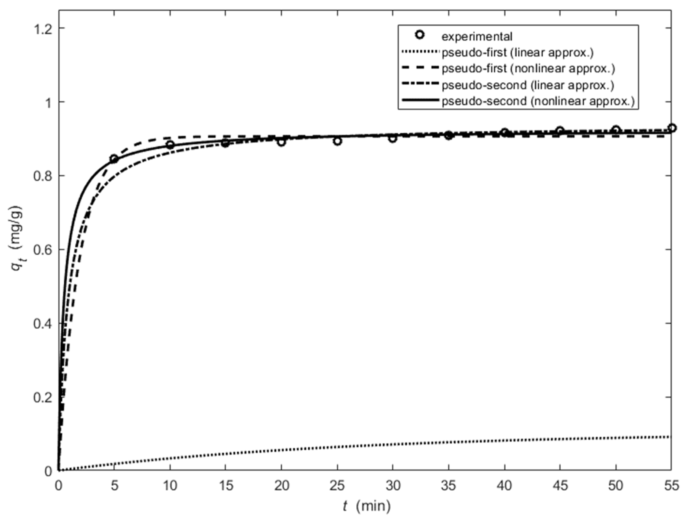 Applsci 14 04274 g020