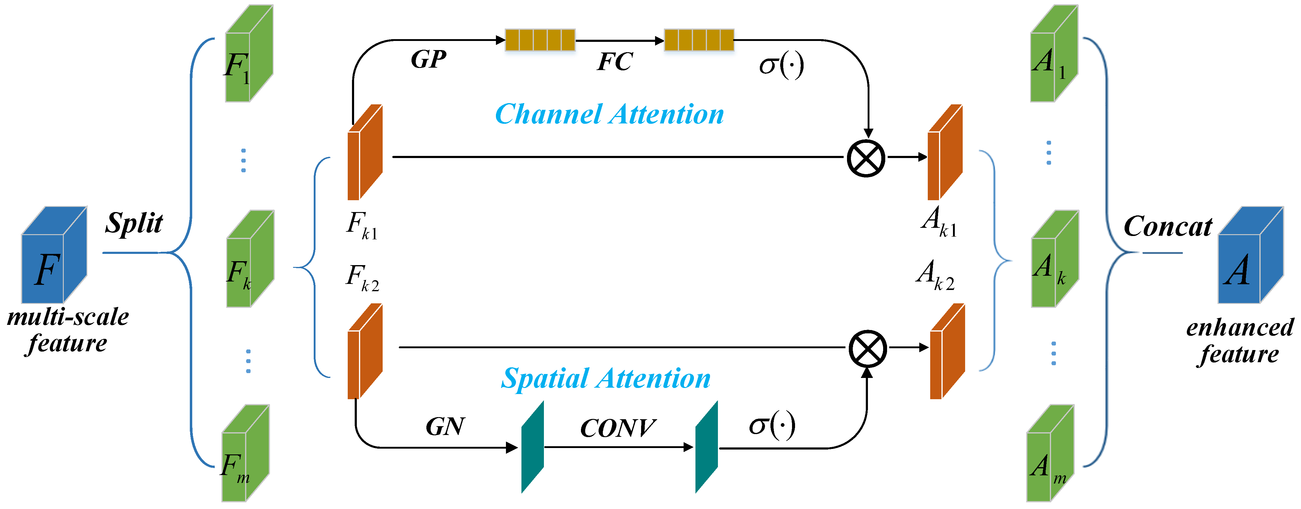 Applsci 14 04278 g003