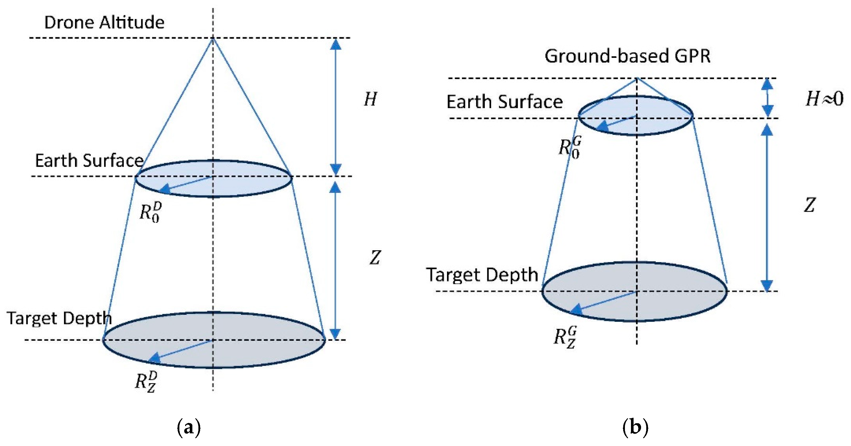 Applsci 14 04280 g003 Applsci 14 04280 g003