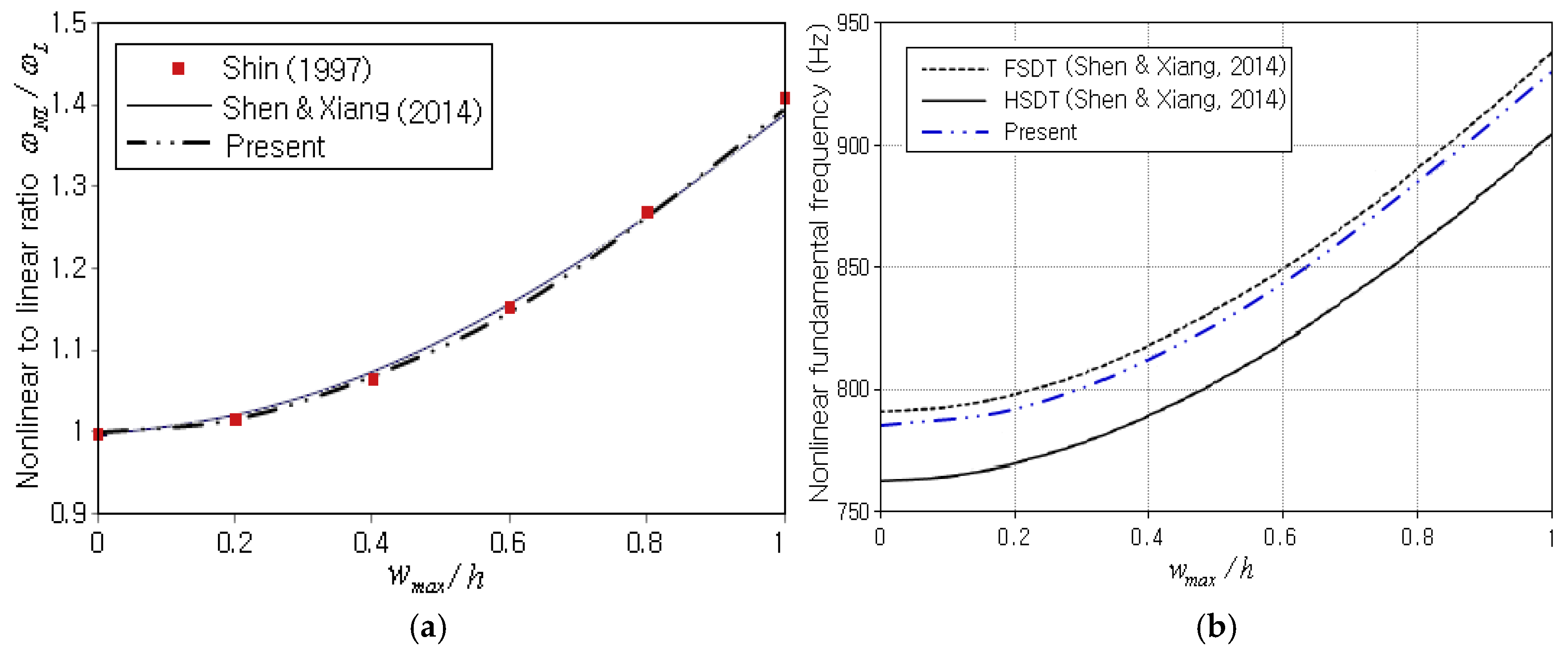 Applsci 14 04281 g007