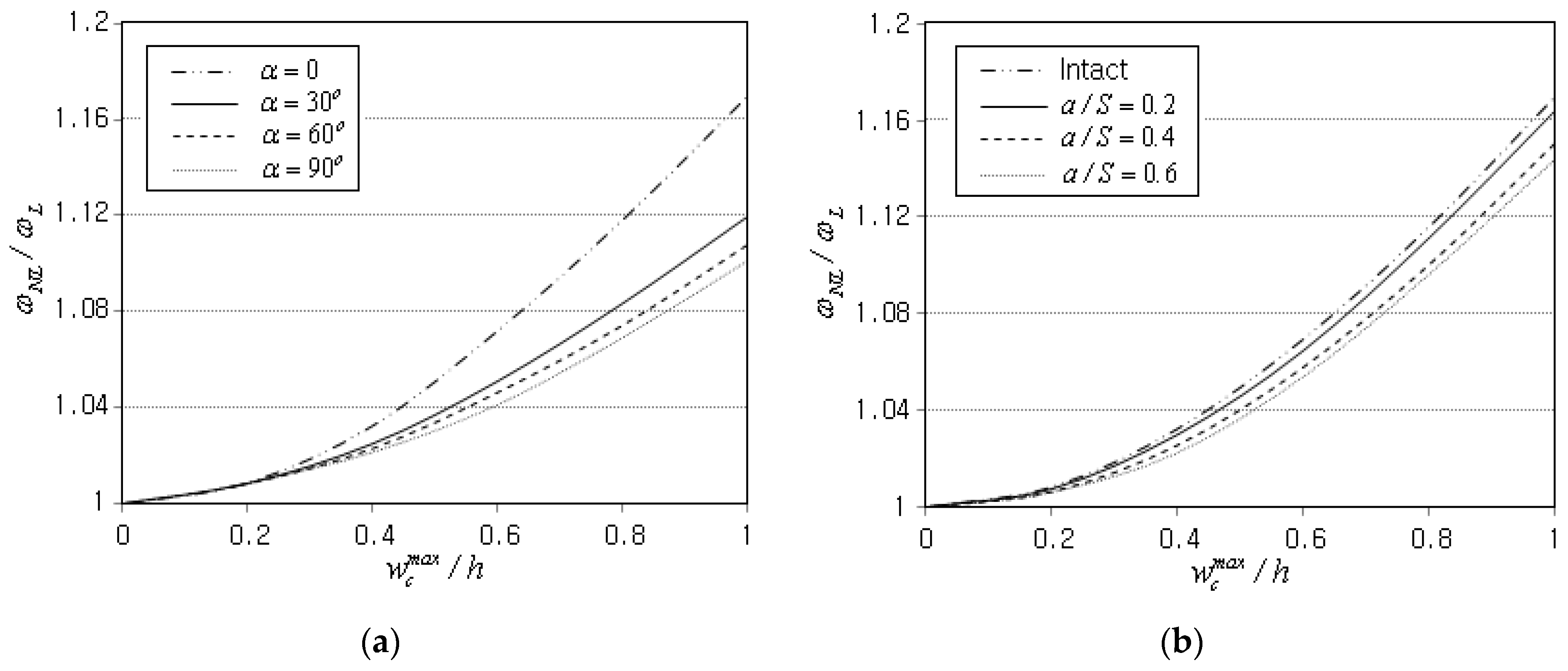 Applsci 14 04281 g008