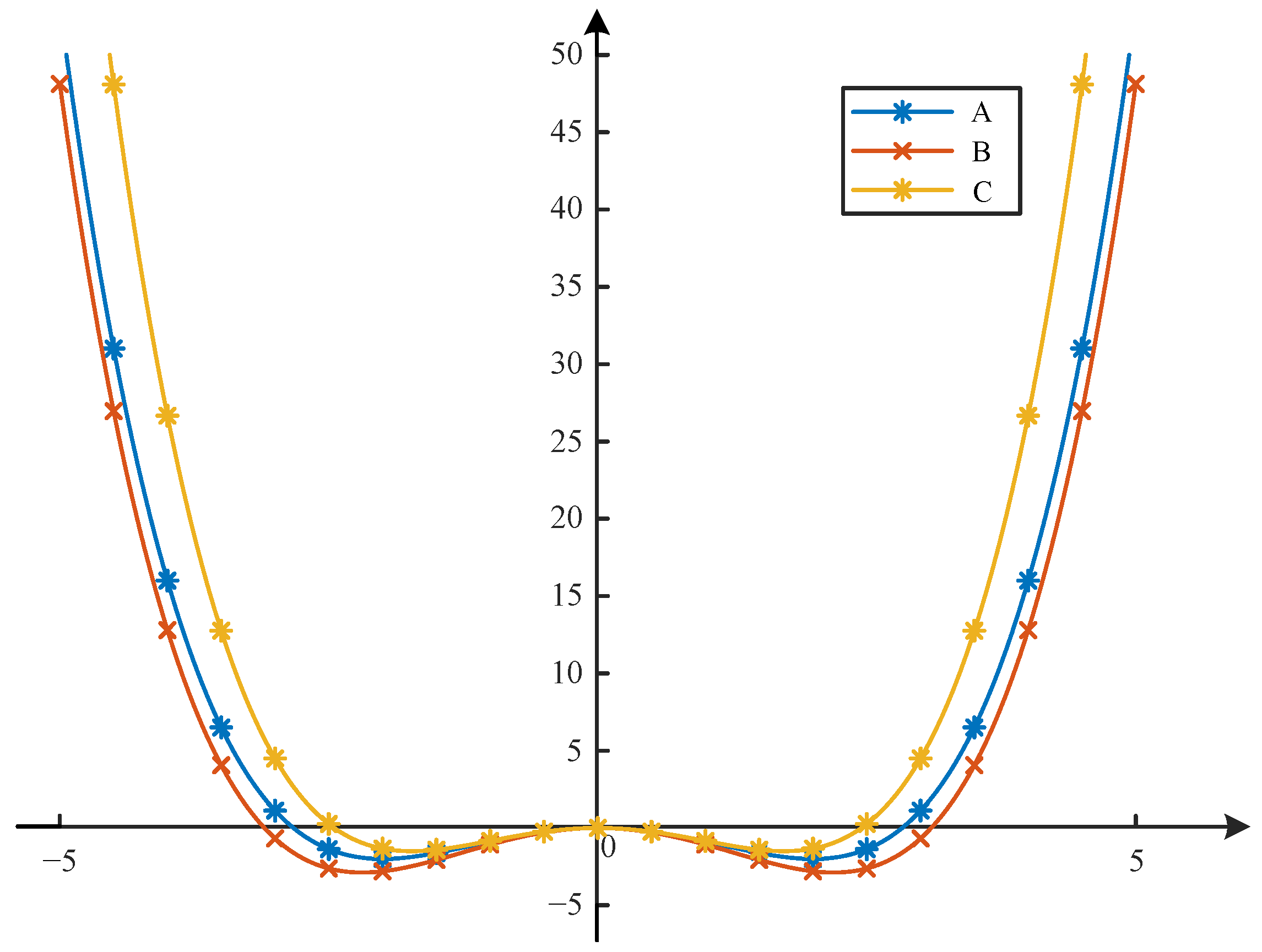 Applsci 14 04284 g001