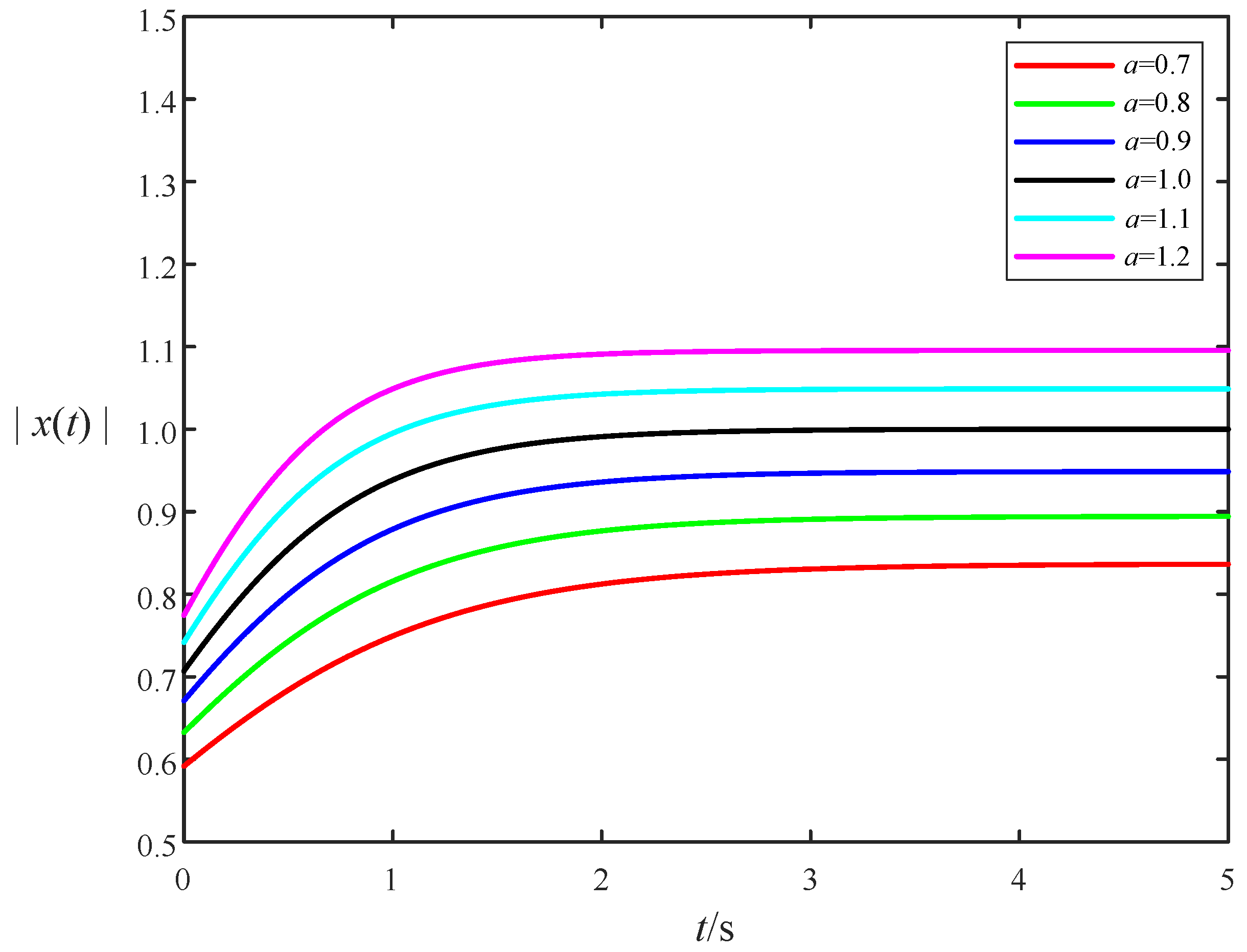 Applsci 14 04284 g003
