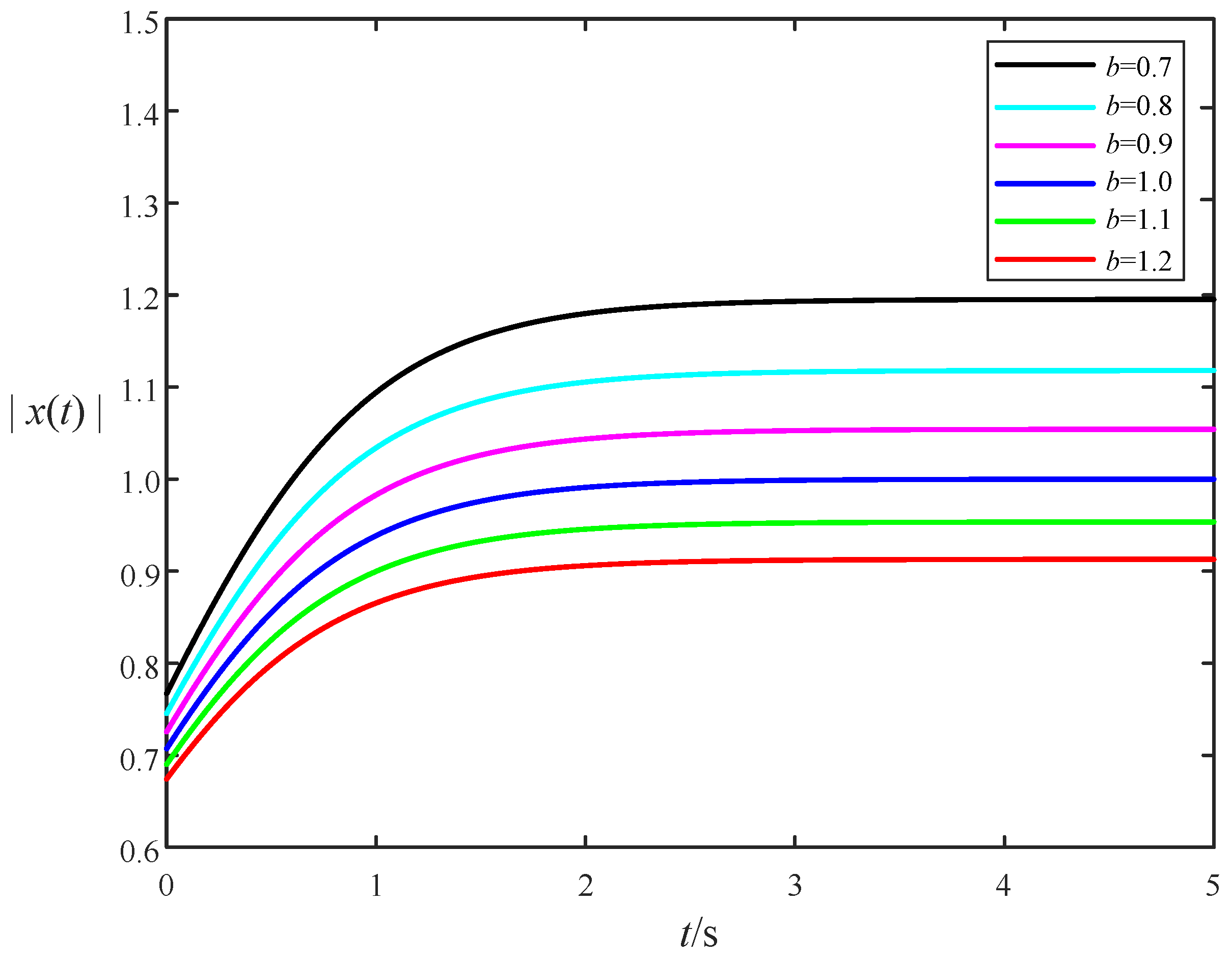 Applsci 14 04284 g004