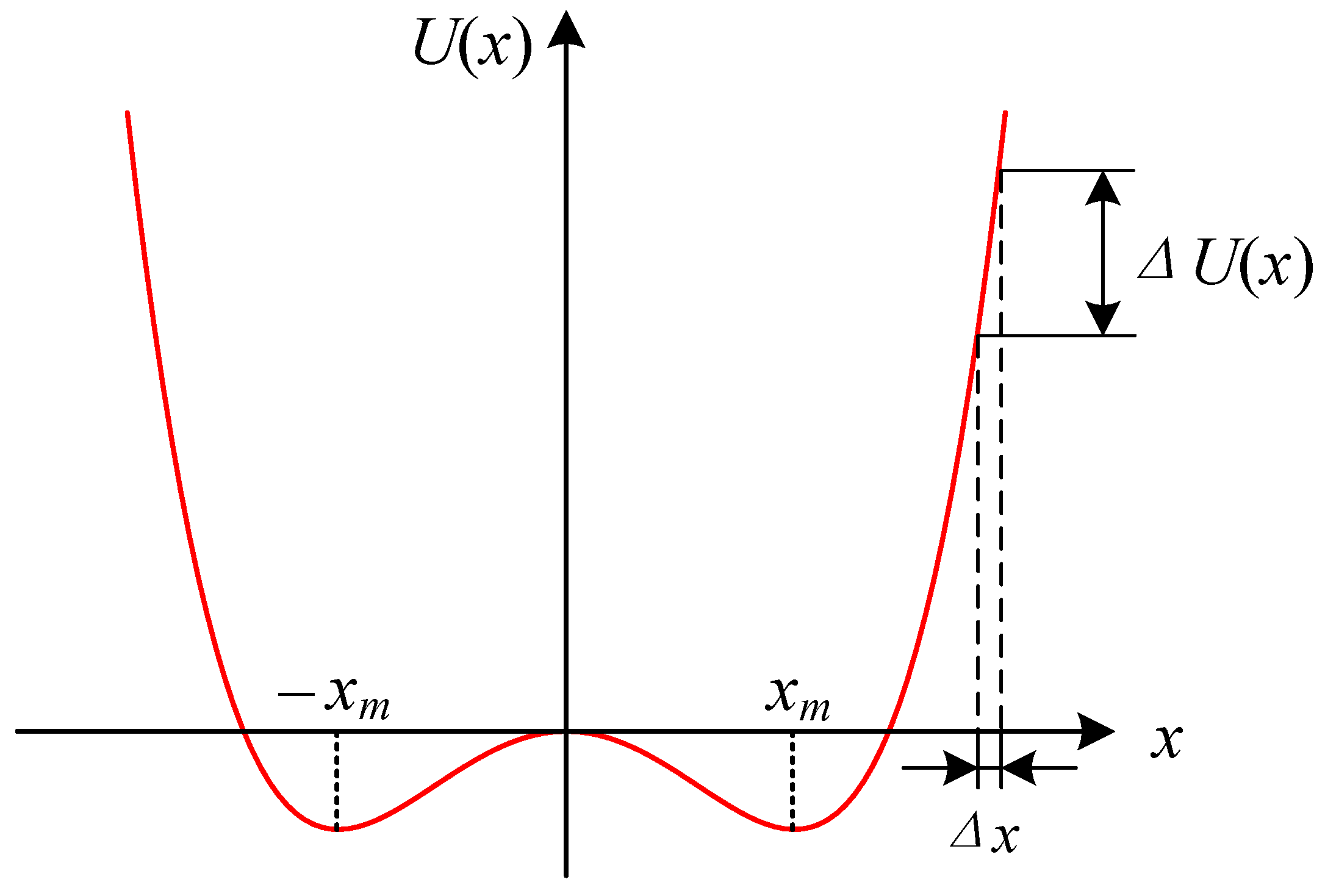 Applsci 14 04284 g005