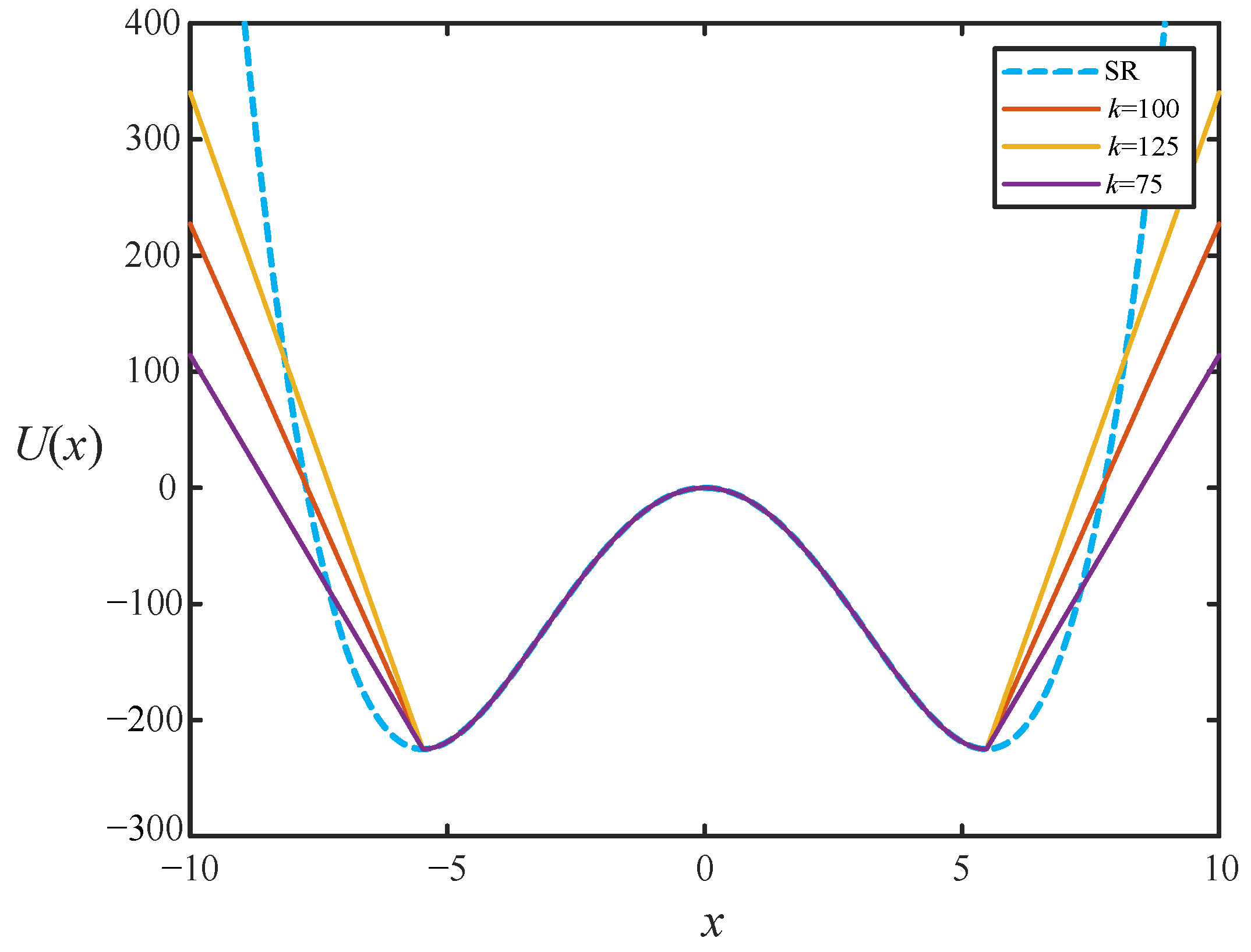 Applsci 14 04284 g006