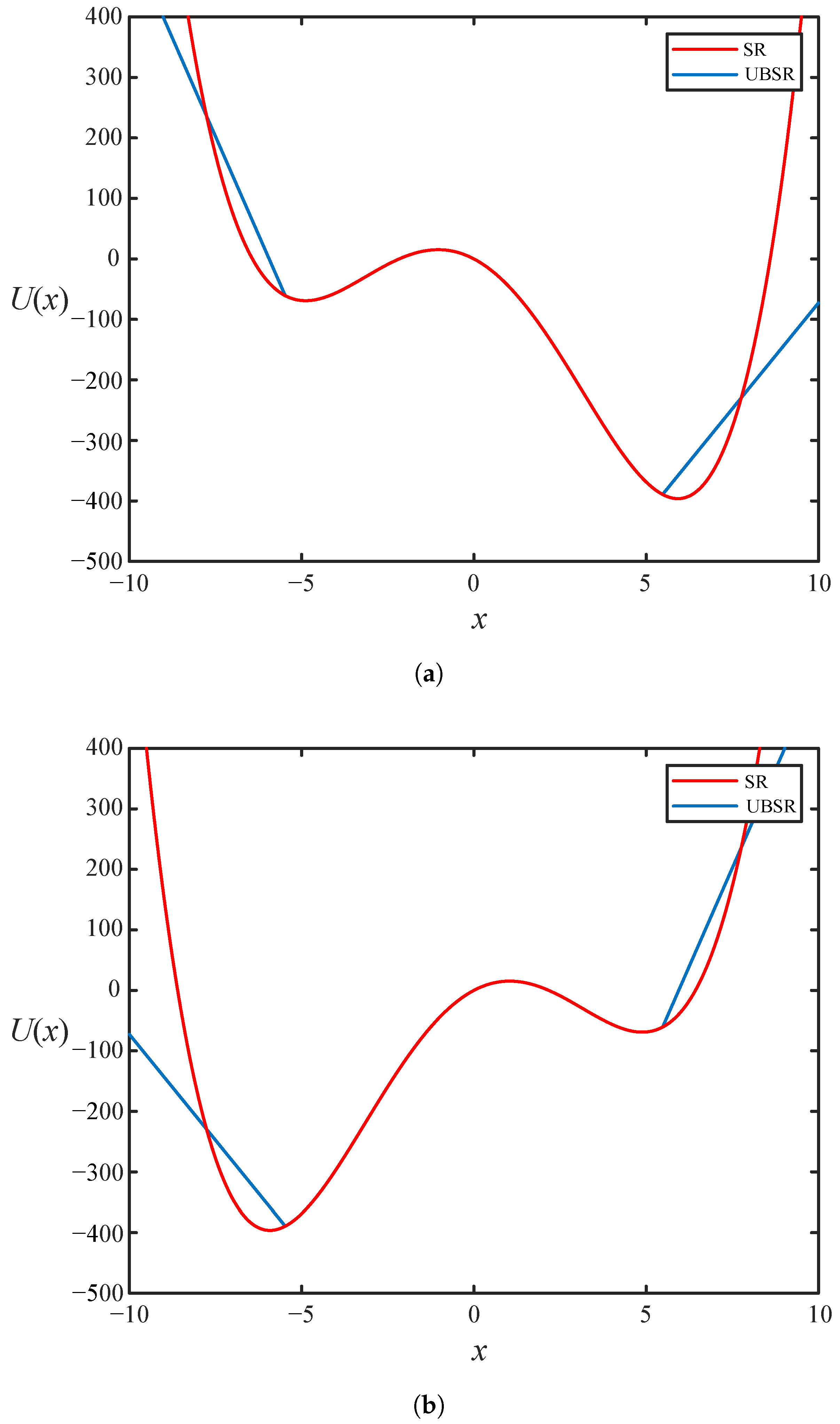 Applsci 14 04284 g007