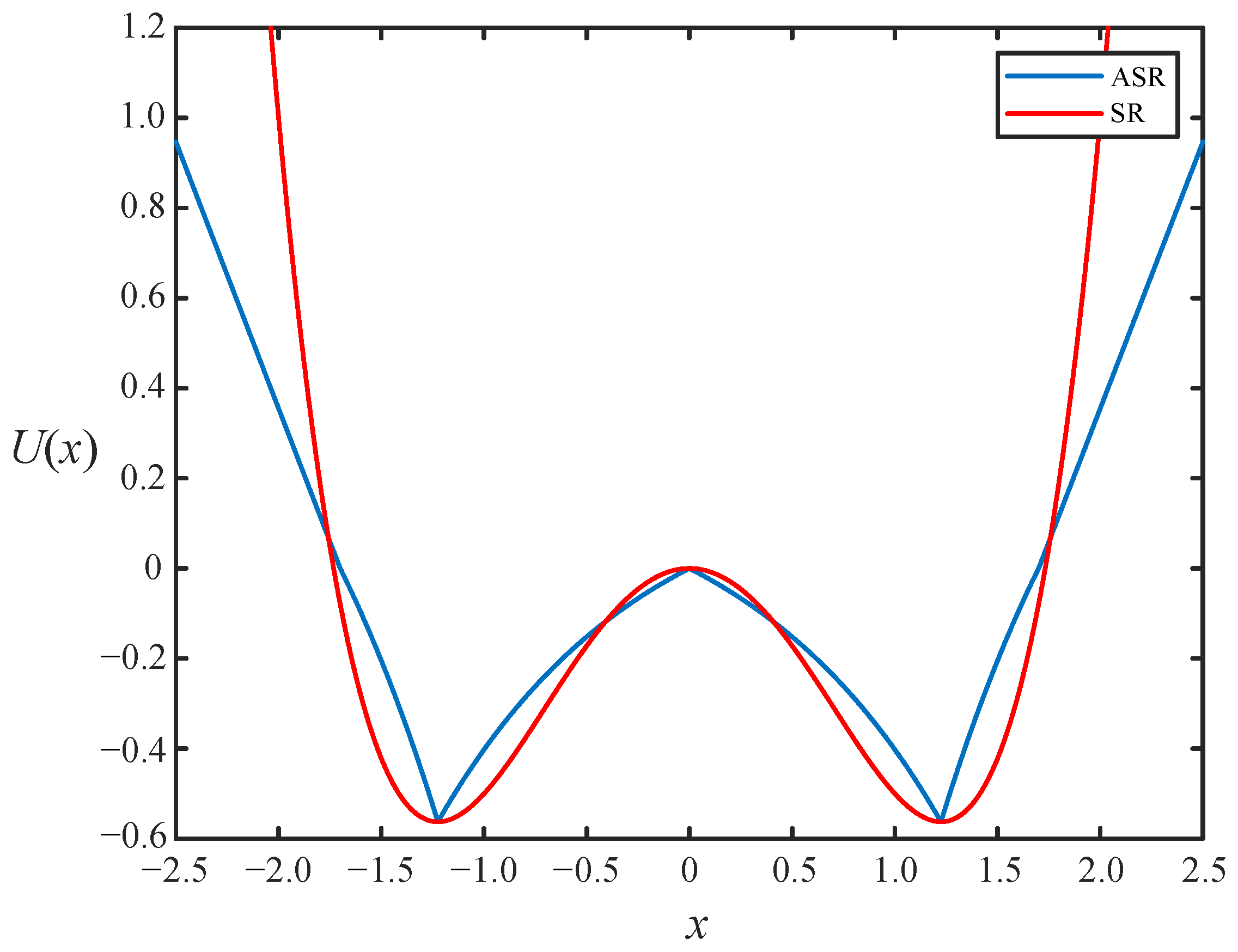 Applsci 14 04284 g008