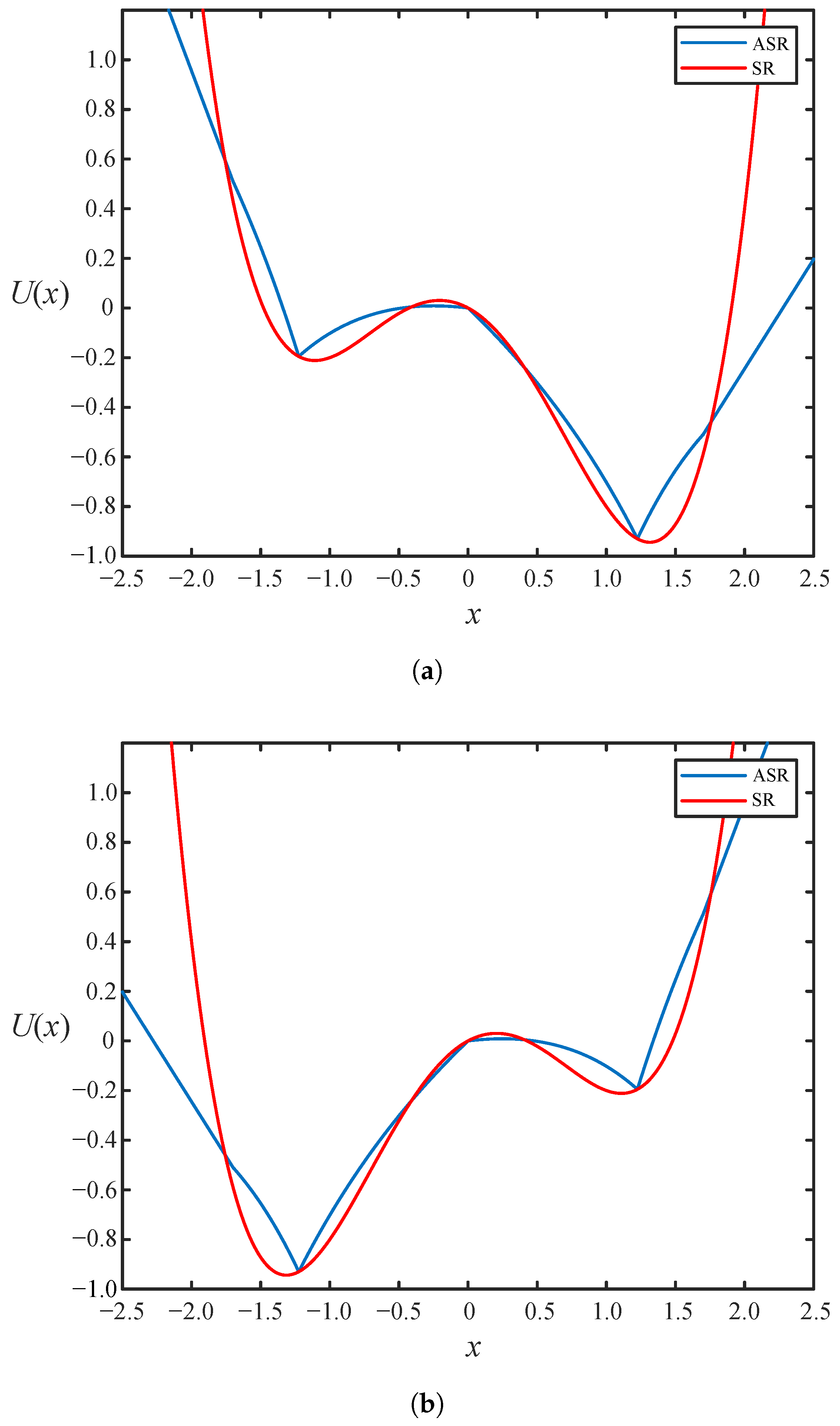 Applsci 14 04284 g009